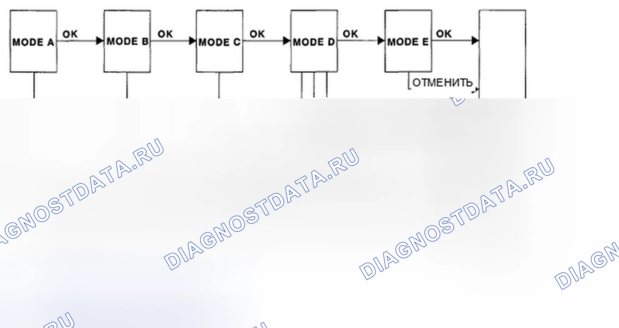 Рис. 157. Subaru Legacy BL/BP рестайлинг