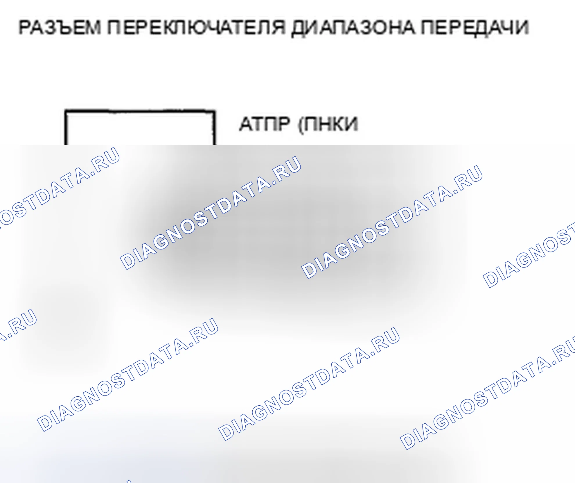 Рис. 582: расшифровка кода ошибки P1717: Размыкание в цепи переключателя диапазона передачи ATPRVS. Honda Crosstour I
