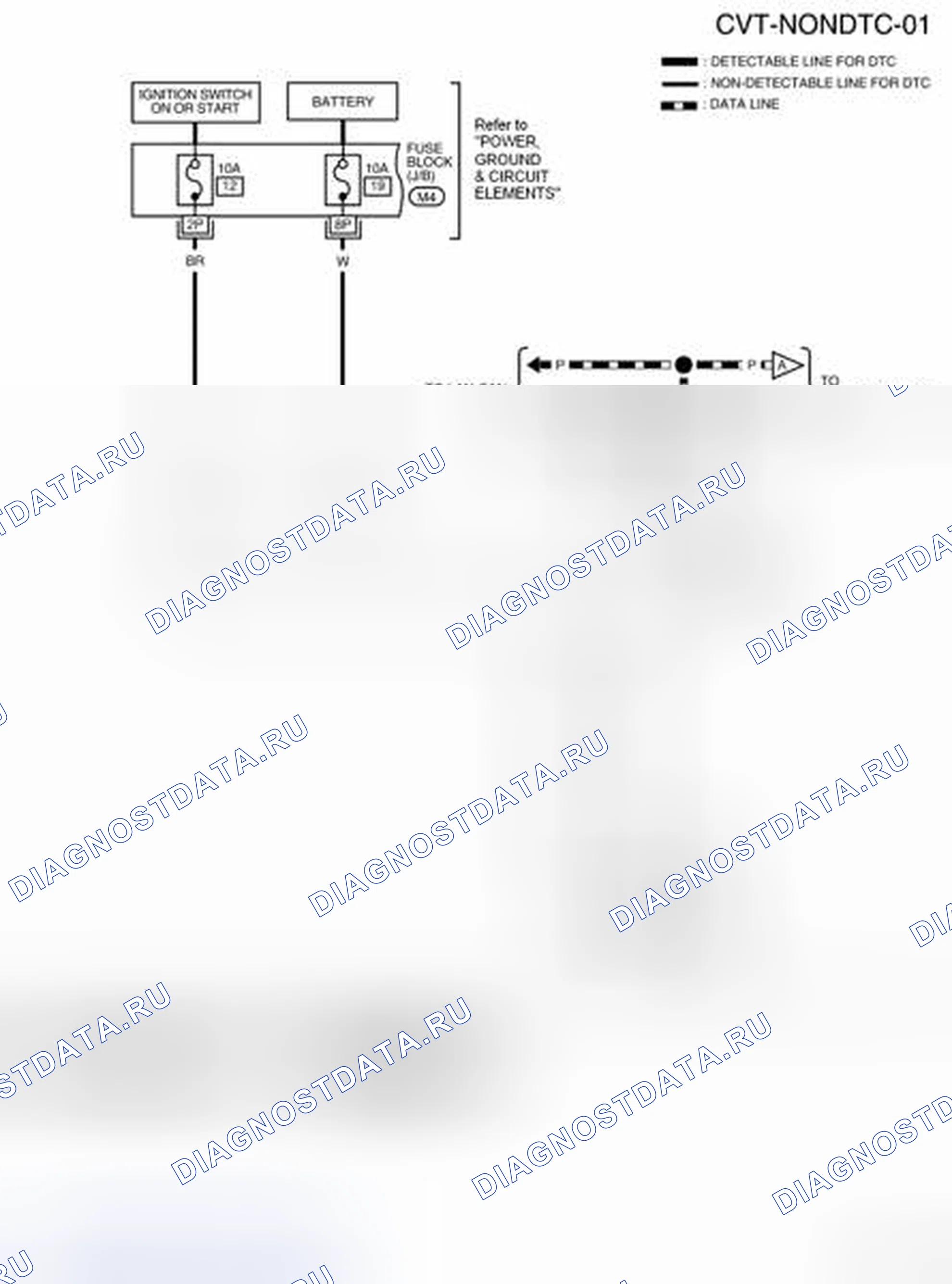 Рис. 11: электросхема - CVT - NONDTC. Nissan Sentra B16 рестайлинг