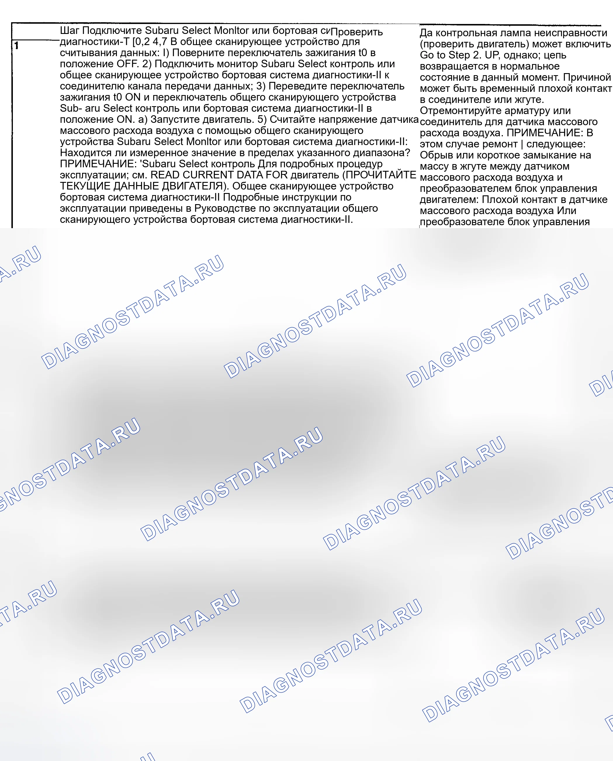 Рис. 95: ДИАГНОСТИЧЕСКАЯ ПРОЦЕДУРА. Subaru Impreza WRX GD/GG рестайлинг