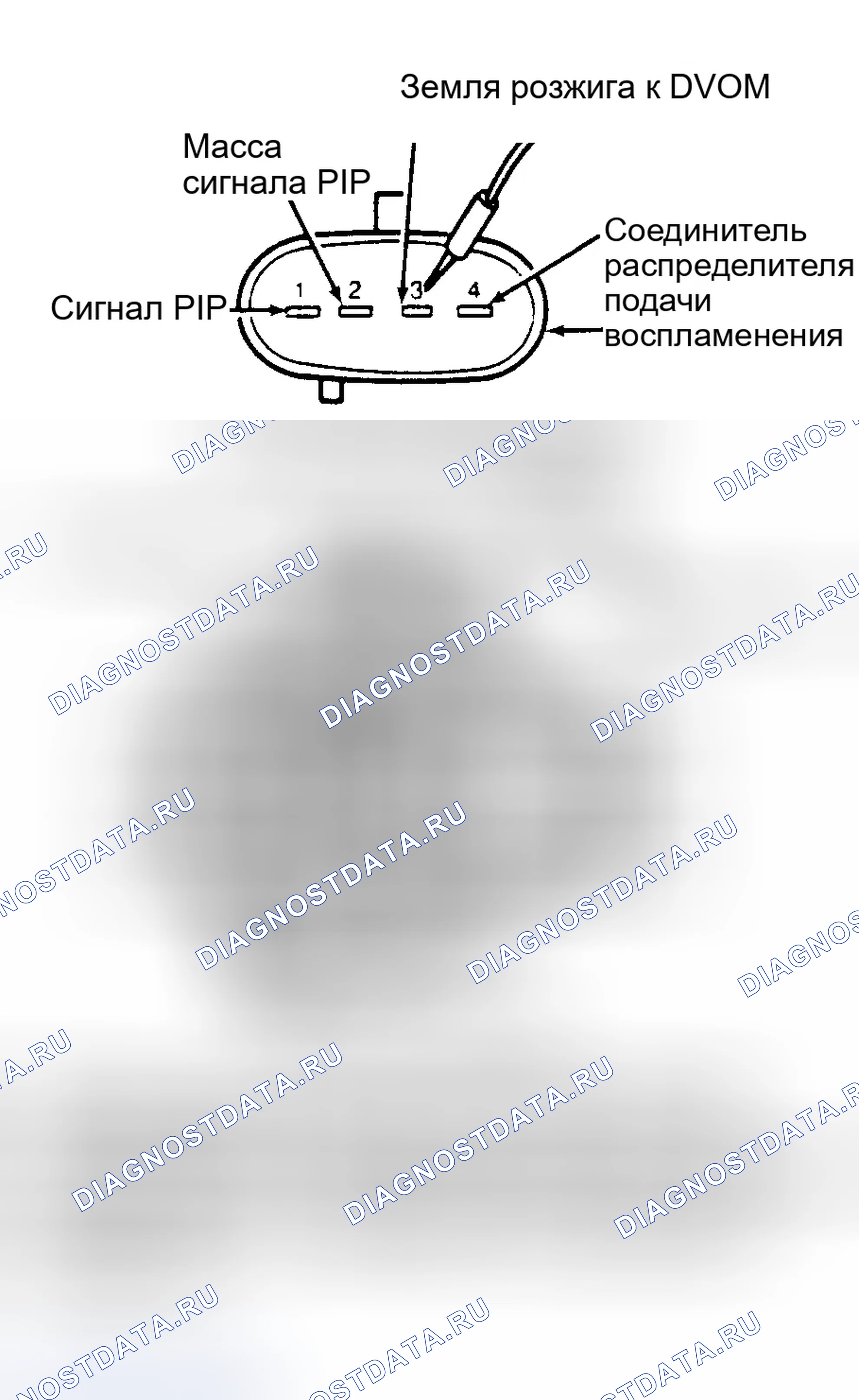 Рис. 241. Ford Econoline E350 