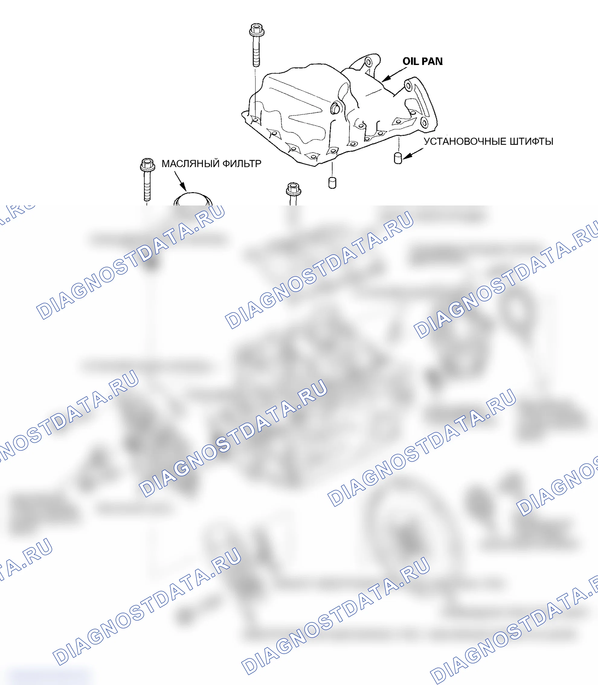 Рис. 219: Индекс расположения компонентов. Honda Ridgeline I