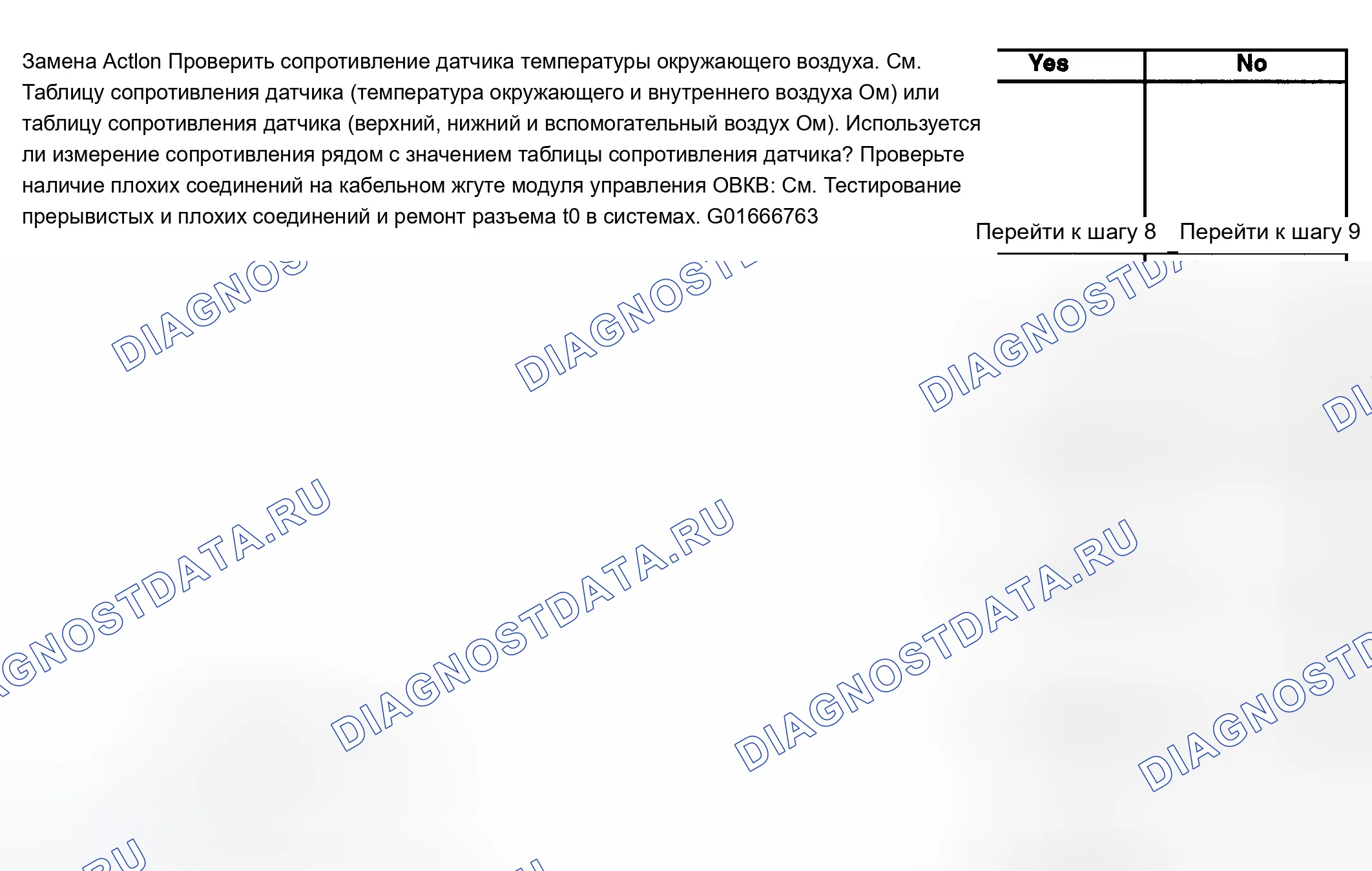 Рис. 113. Chevrolet Silverado 2500 
