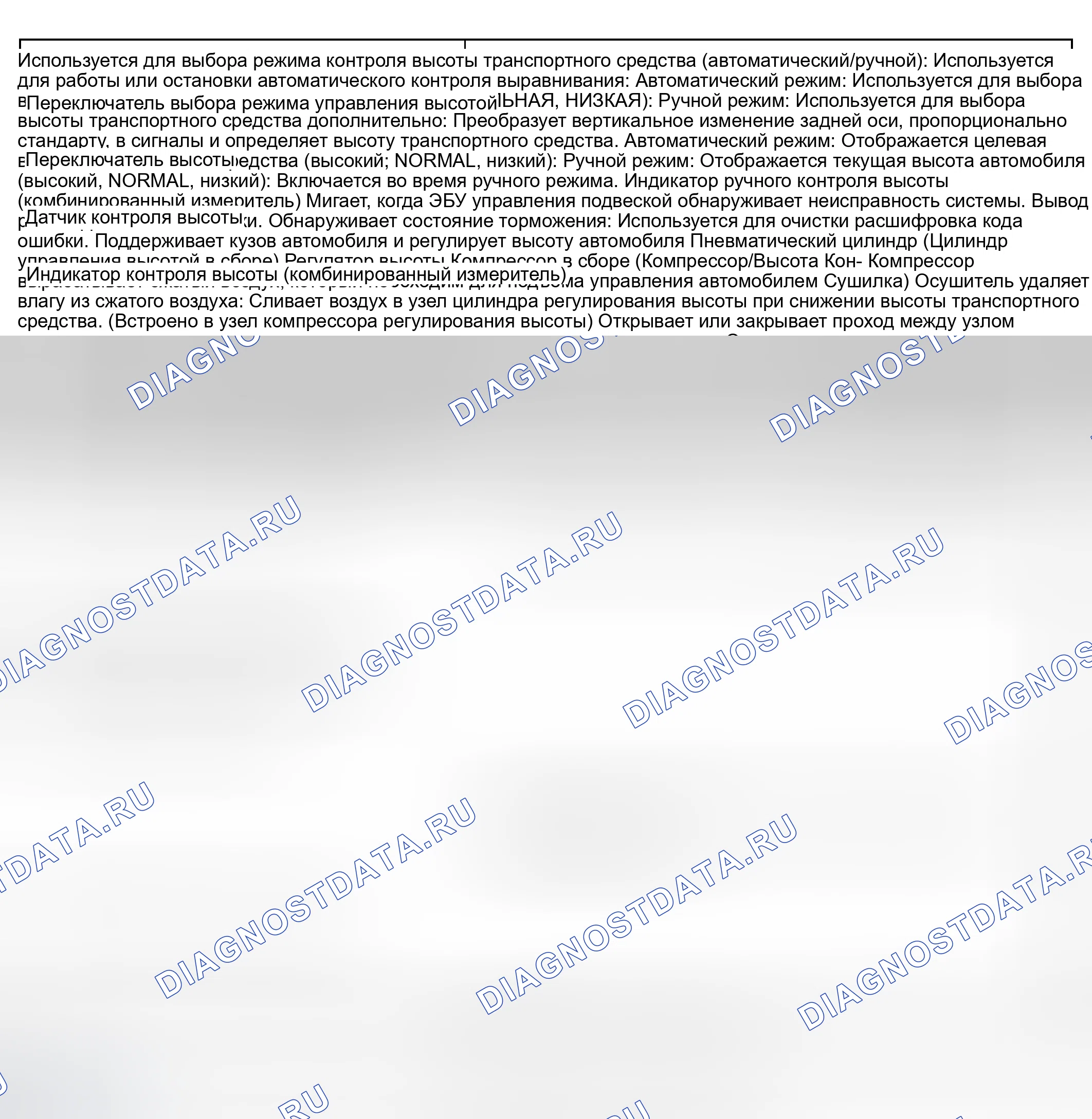 Рис. 106. Toyota Sequoia I рестайлинг