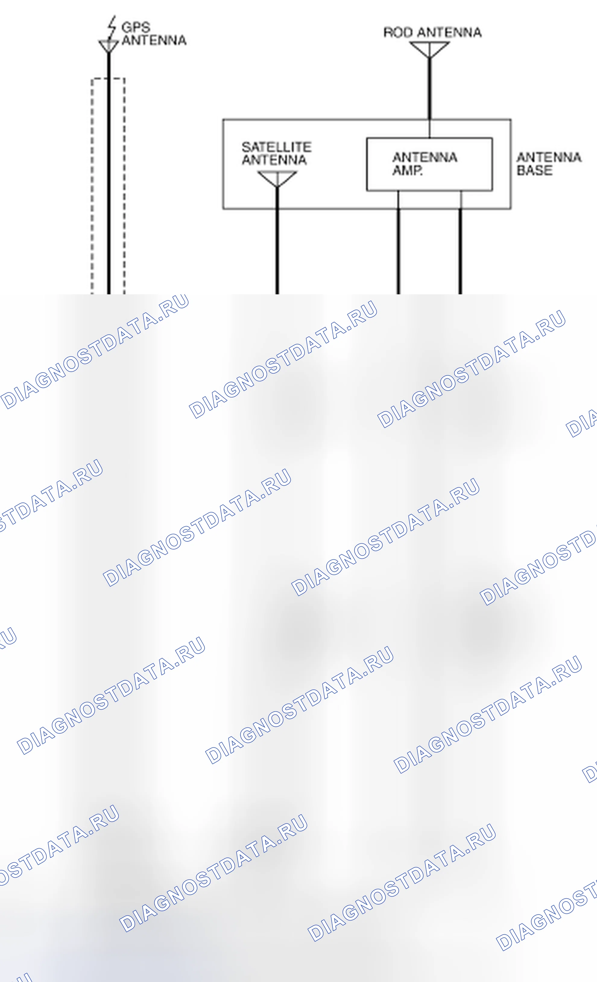 Рис. 26. Nissan Leaf I