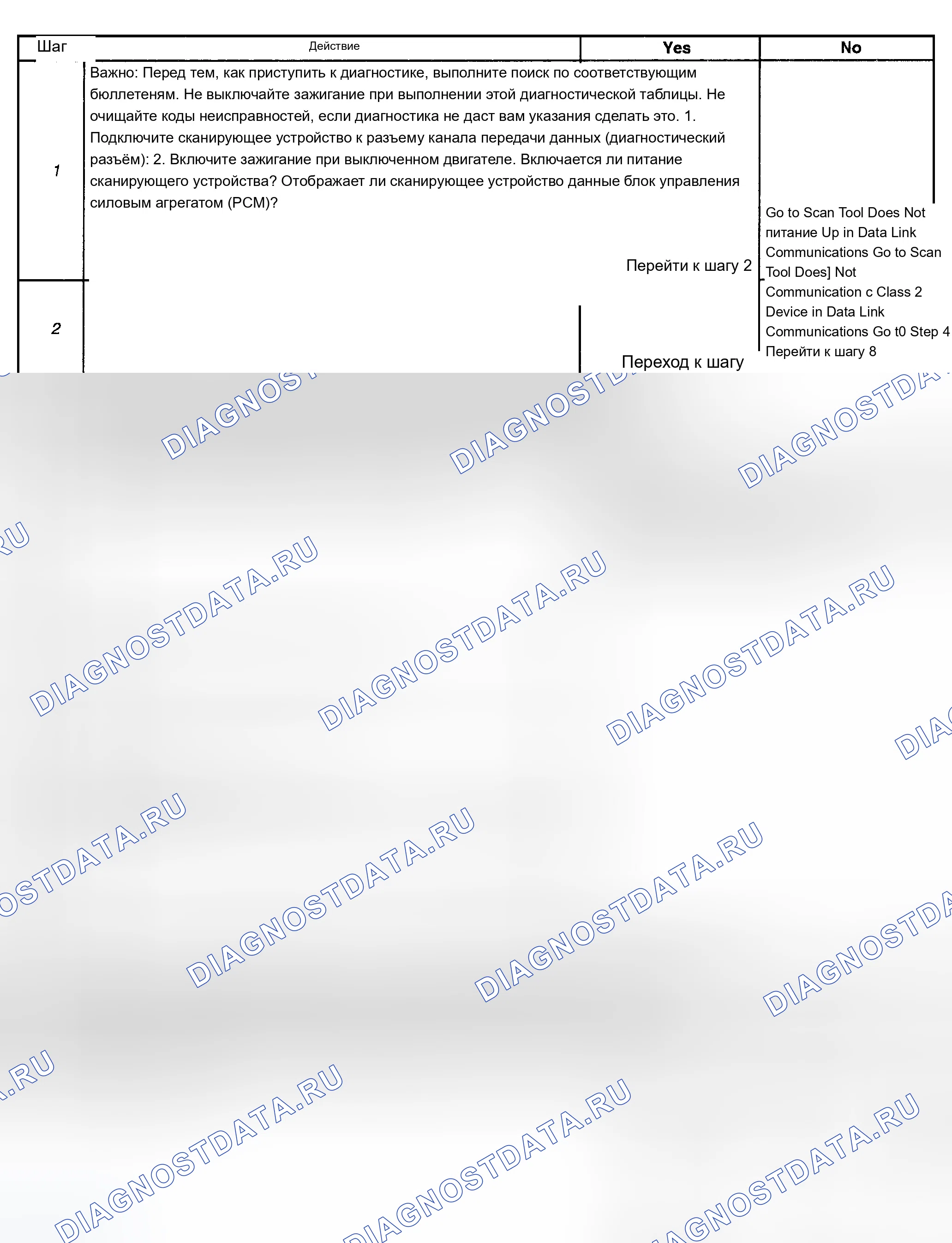 Рис. 270. Chevrolet Silverado 1500 HD 