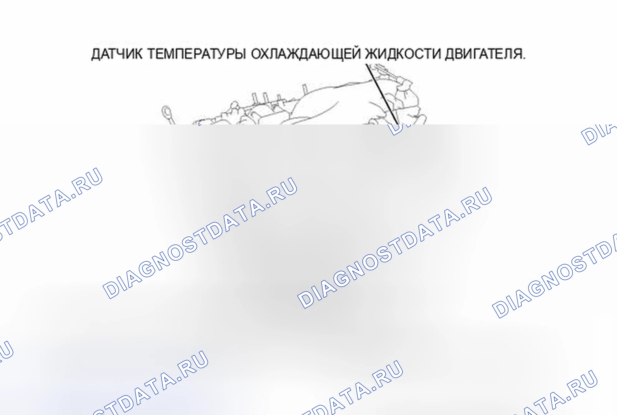 Рис. 27: ИЛЛЮСТРАЦИЯ. Toyota FJ Cruiser I
