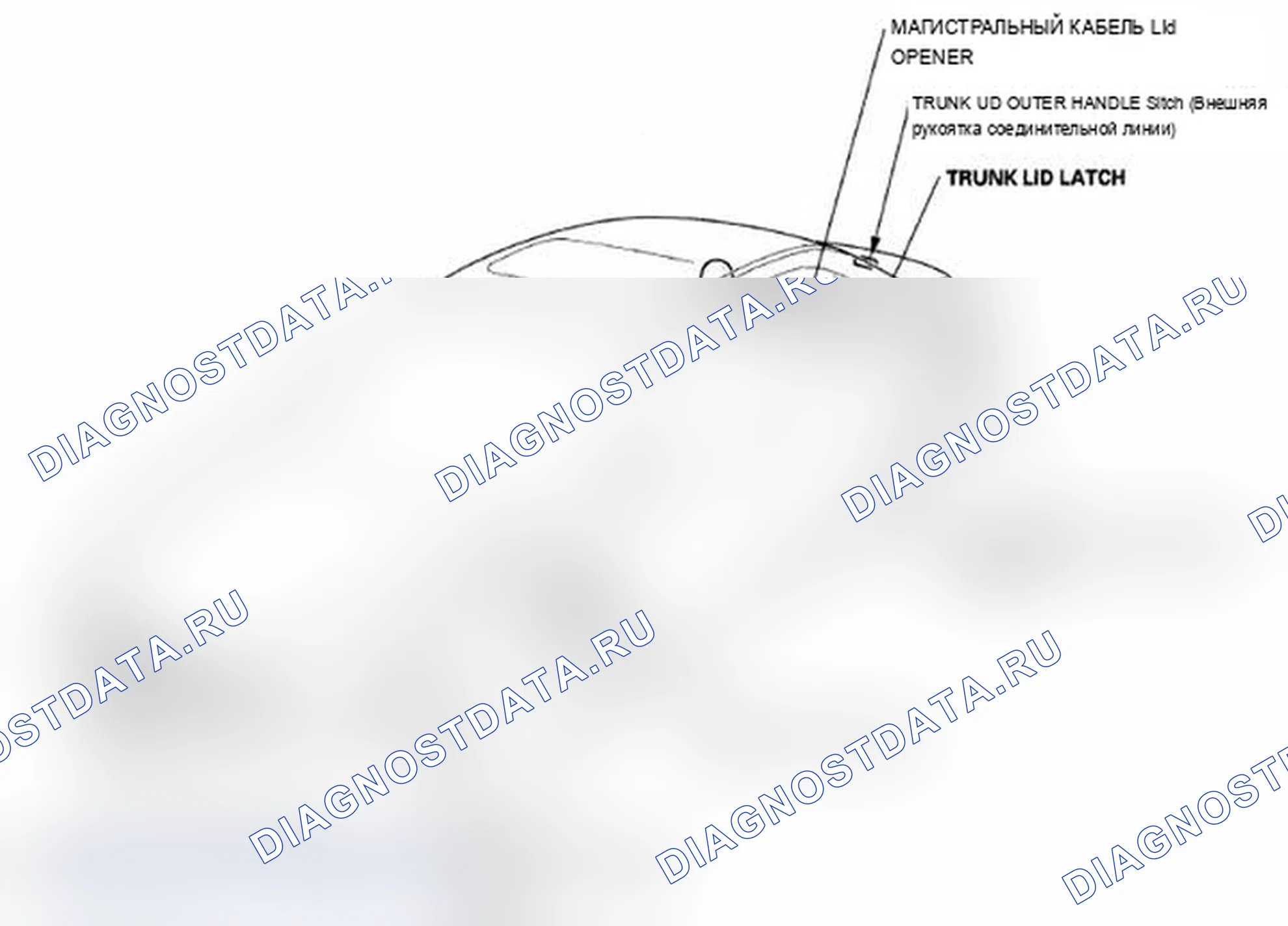 Рис. 12: Указатель расположения компонентов. Acura RL II рестайлинг