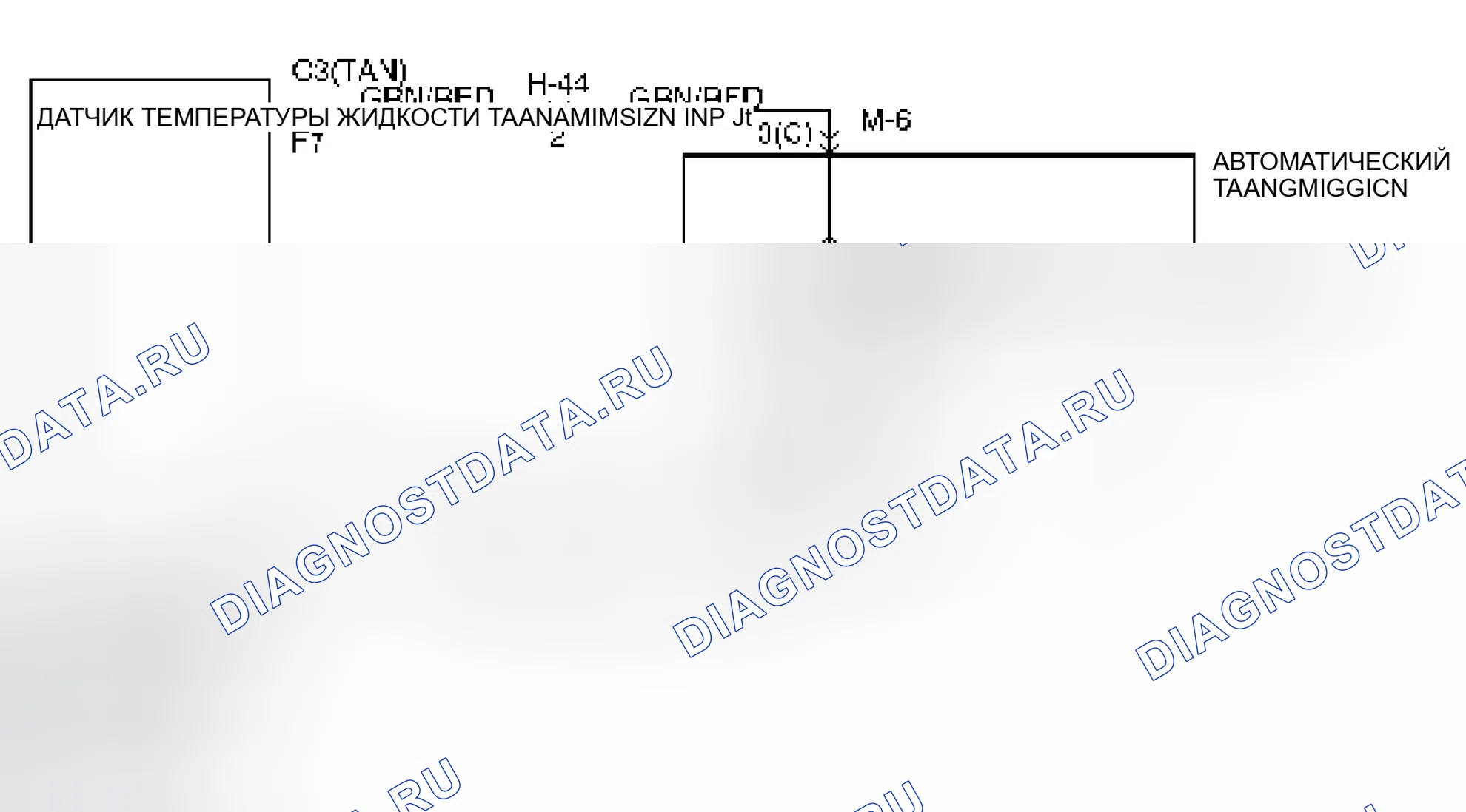 Рис. 153: расшифровка кода ошибки P0218: Трансмиссионная жидкость выше температуры. Isuzu Rodeo II