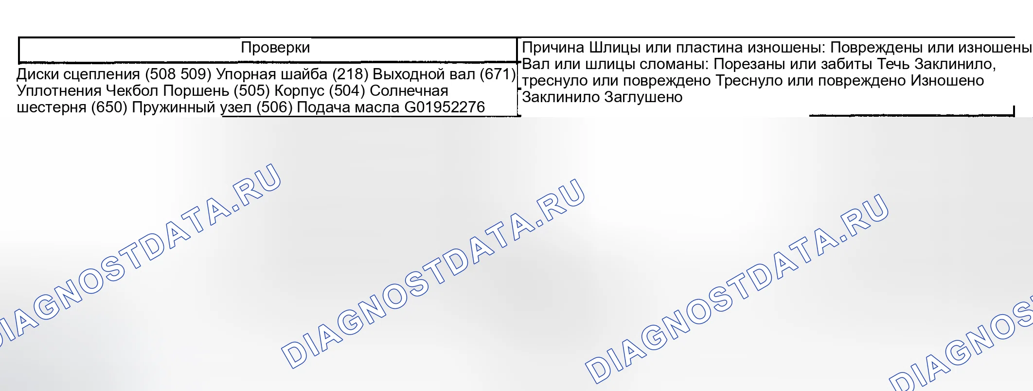 Рис. 1220: Отсутствие торможения при превышении скорости - D3. GMC Sierra 1500 HD 