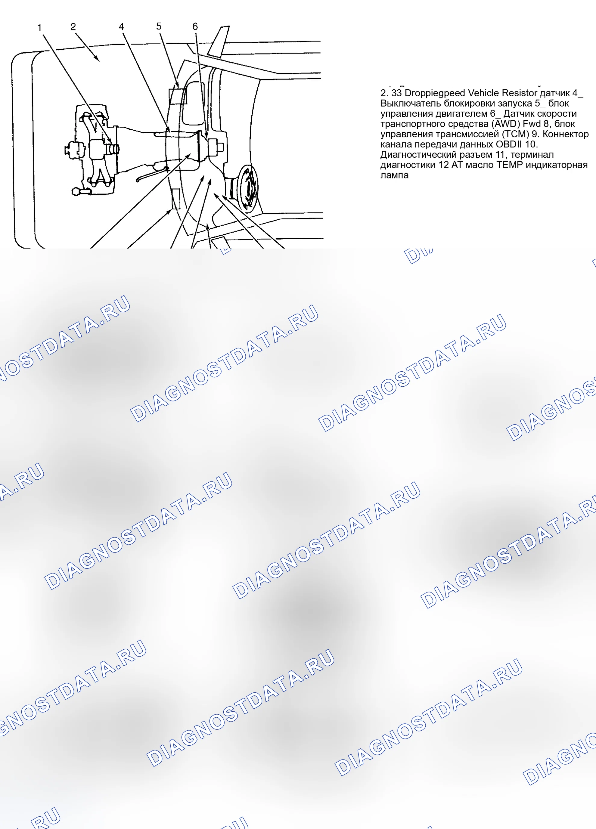 Рис. 4. Subaru Impreza GC/GF
