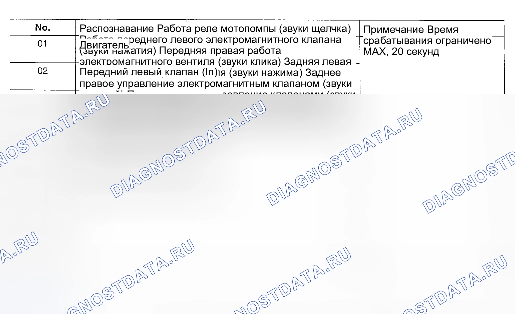 Рис. 12: ПРИВОД ПРИВОДА. Kia Magentis I рестайлинг