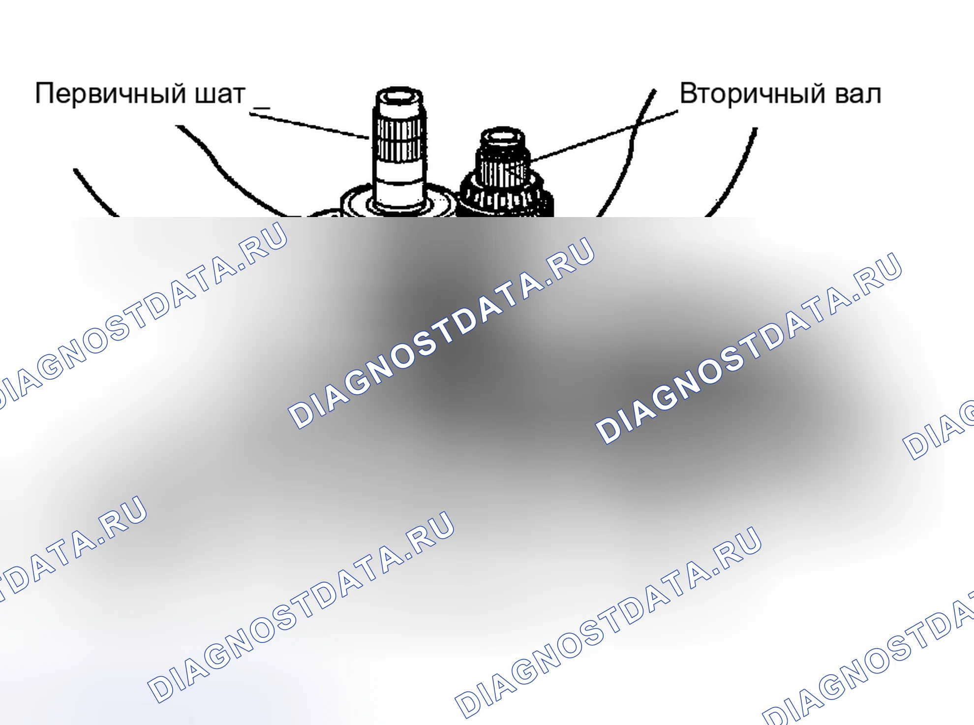 Рис. 53. Geely Preface I