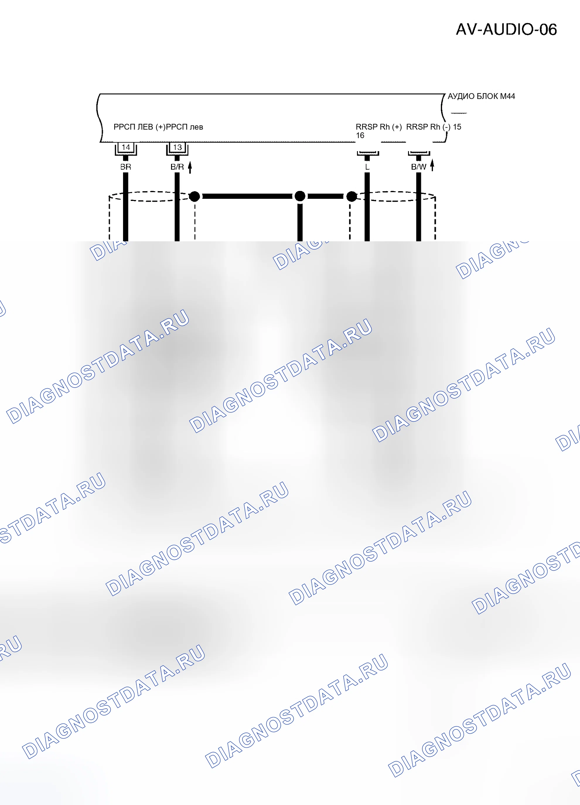 Рис. 61. Nissan Frontier D22