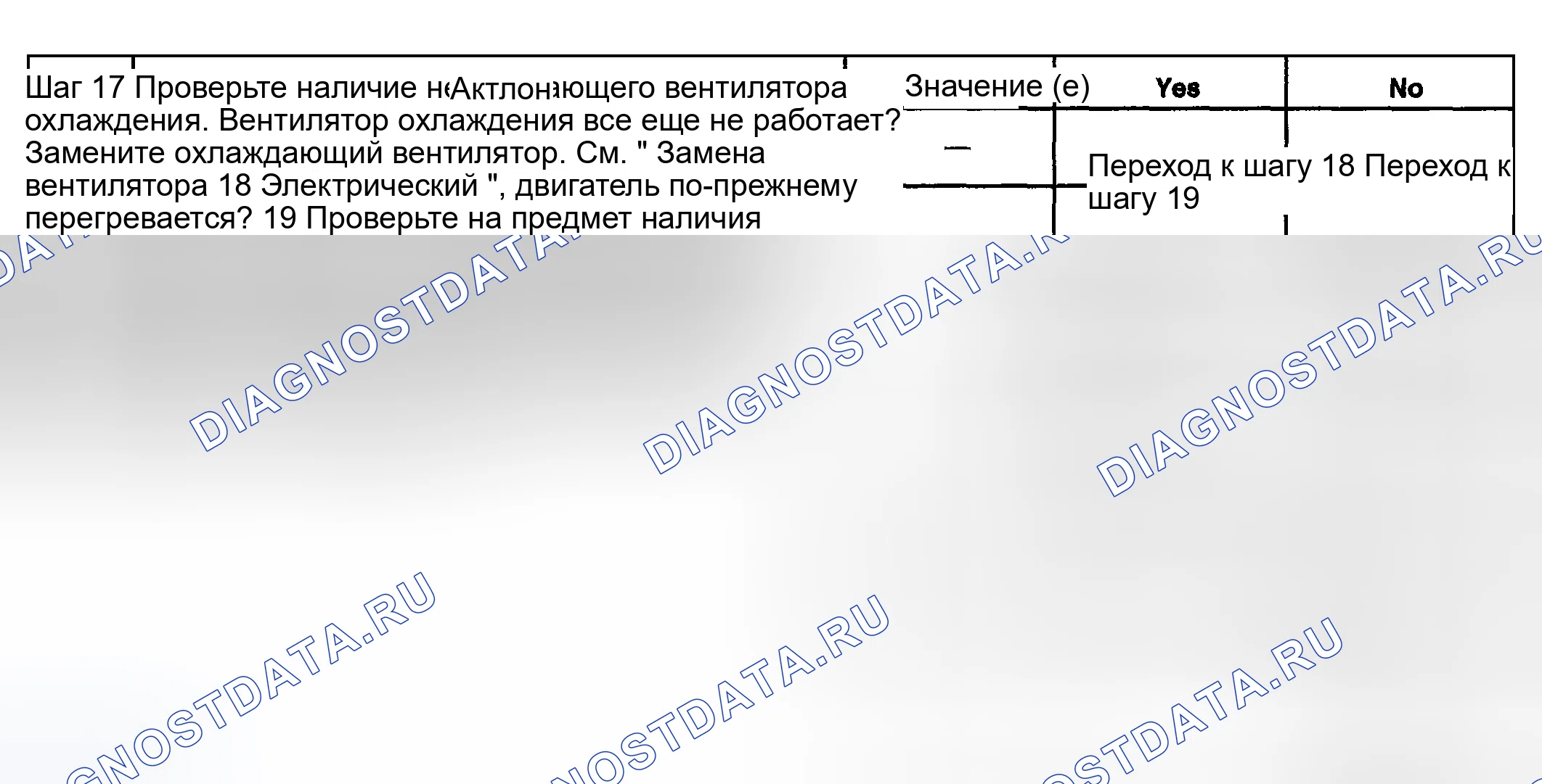 Рис. 20. Kia Ceed CD