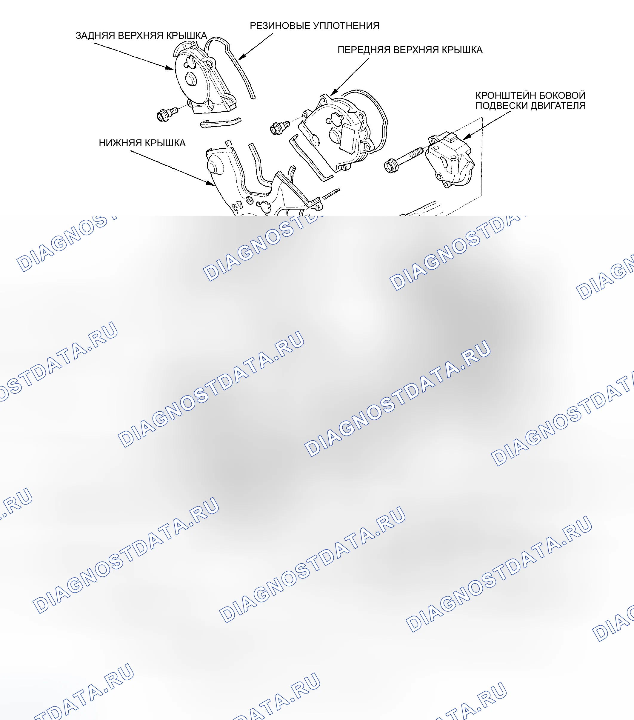 Рис. 180: Индекс расположения компонентов. Honda Odyssey III