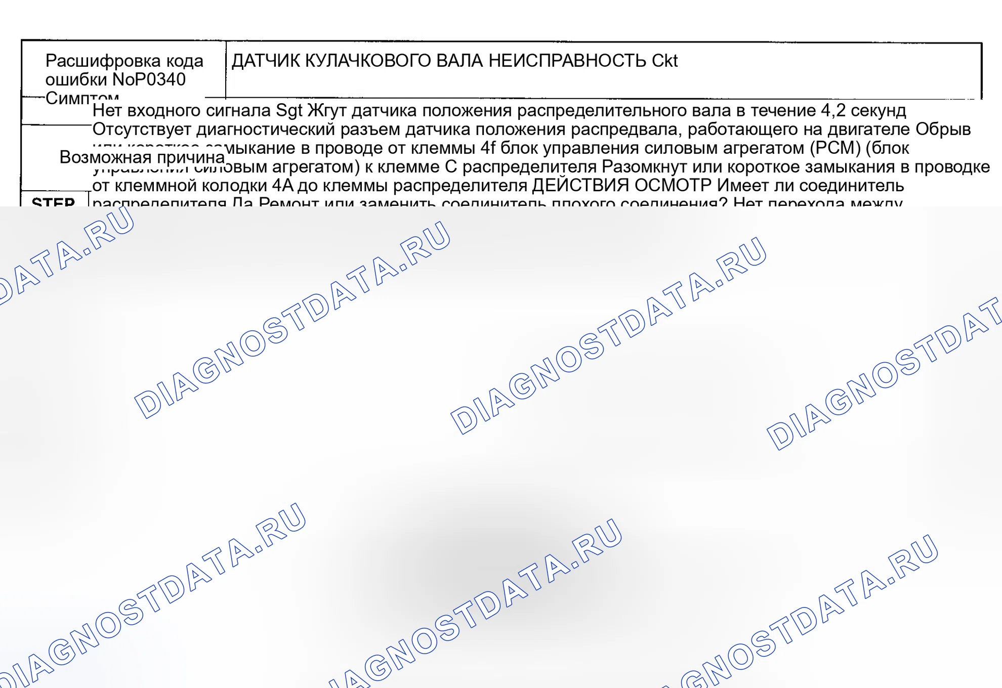 Рис. 69: расшифровка кода ошибки P0340: Неисправность датчика положения распределительного вала Ckt. Mazda Protege BH
