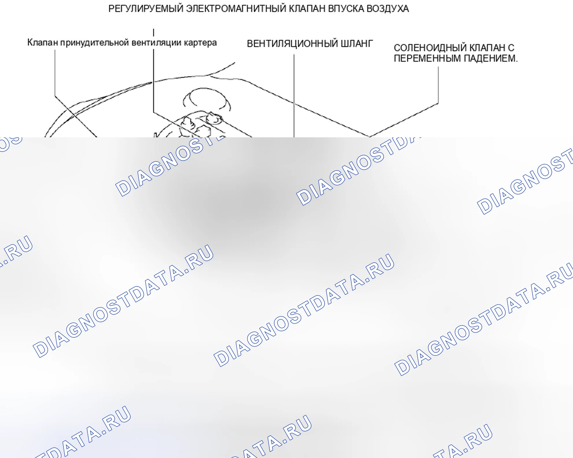 Рис. 2: СХЕМА ПРОКЛАДКИ ВАКУУМНОГО ШЛАНГА СИСТЕМЫ ЗАБОРА ВОЗДУХА [Mzr 2.5]. Honda Civic IX рестайлинг