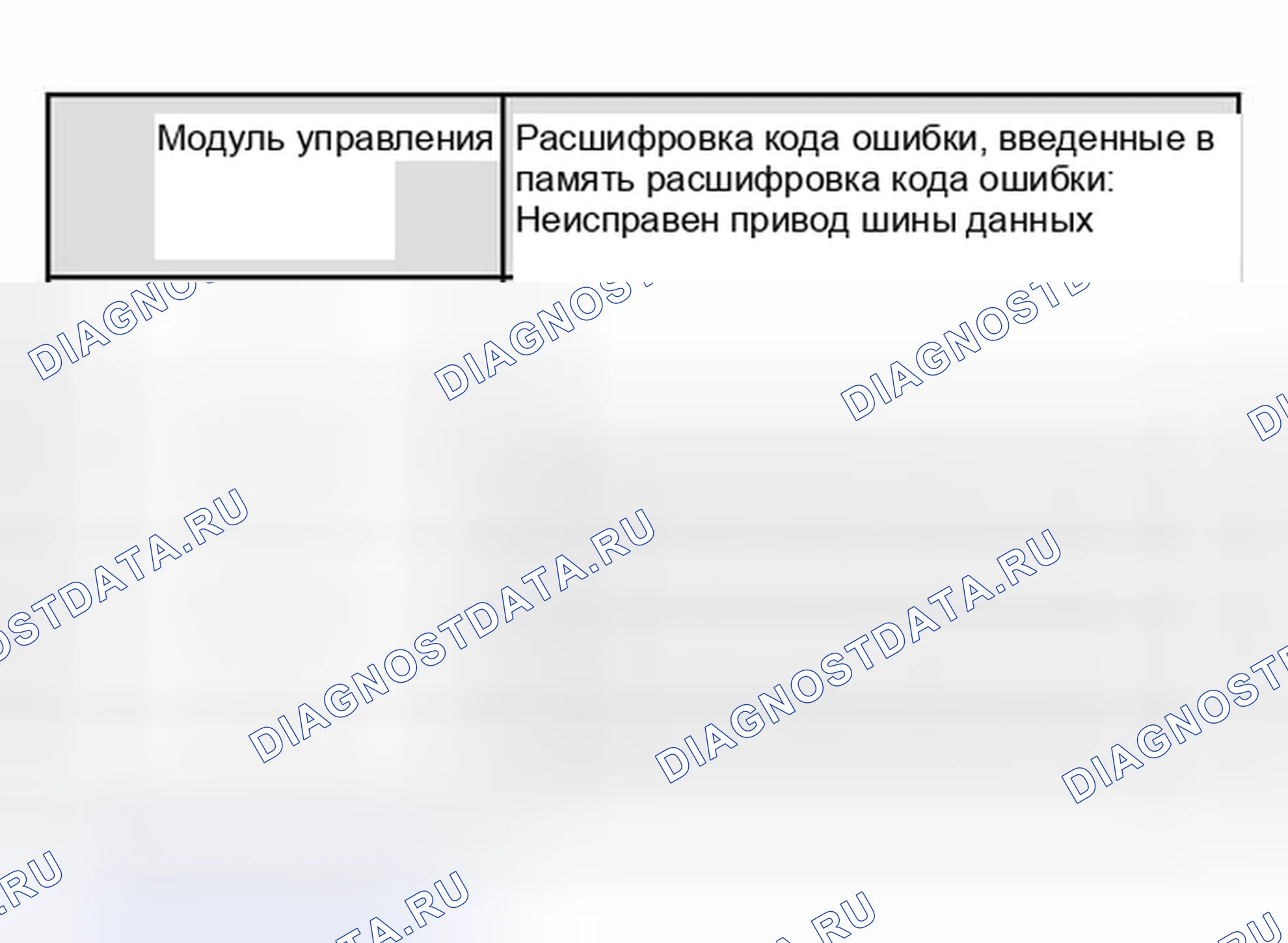 Рис. 1104: Пример 3. Audi A6 C5 рестайлинг