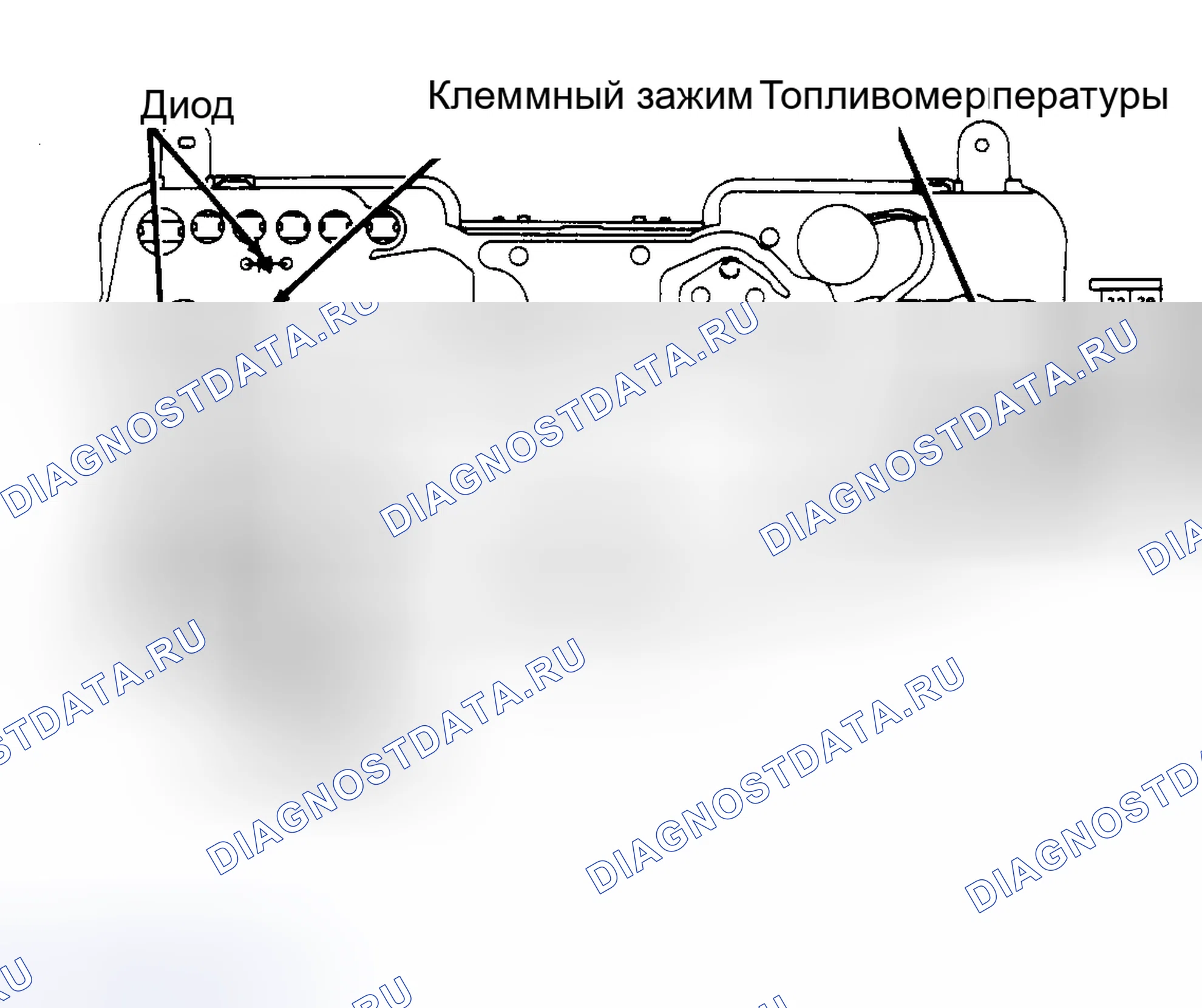 Рис. 1: ТОПЛИВОМЕР. Nissan 300ZX Z32