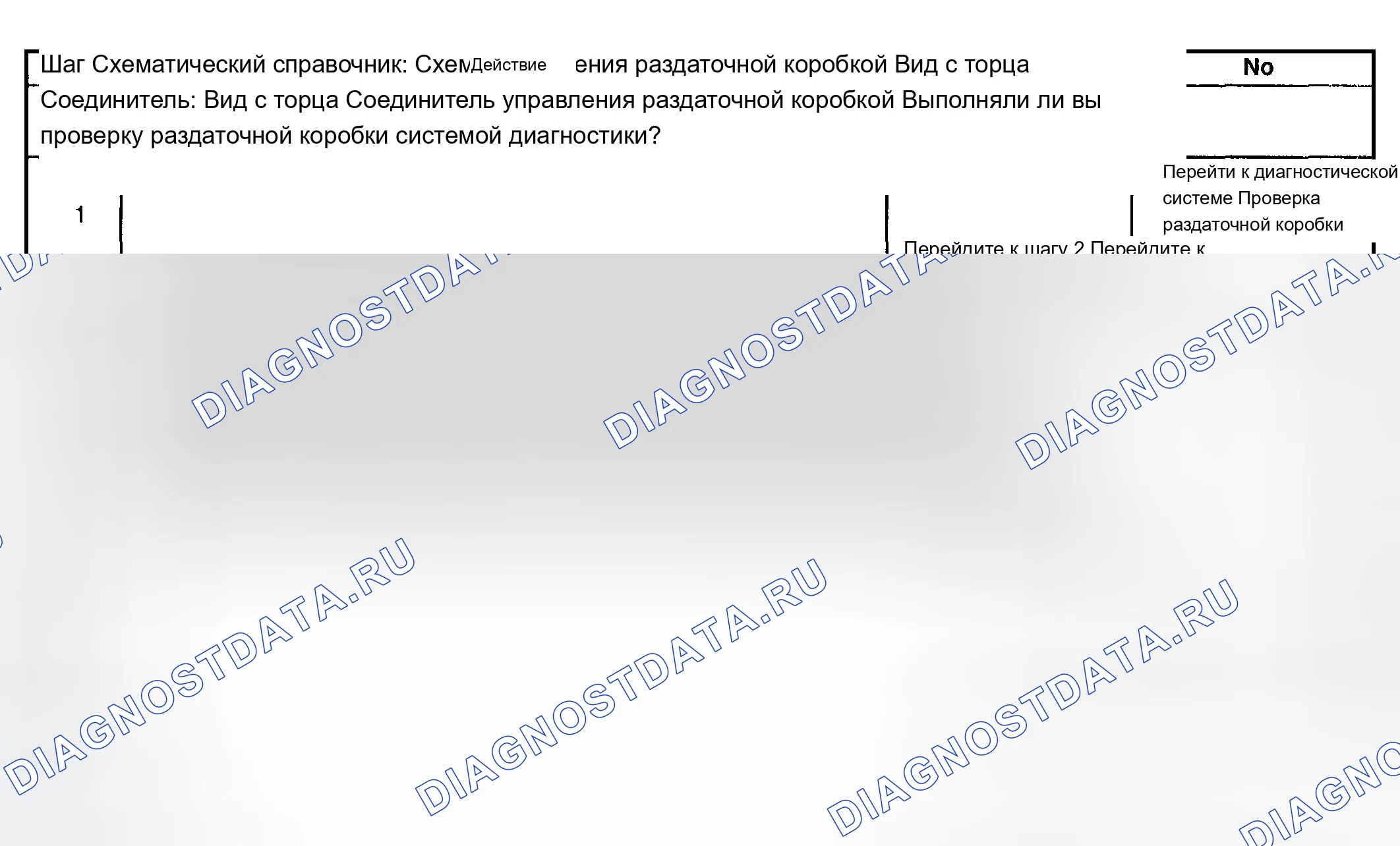 Рис. 284. Chevrolet TrailBlazer I