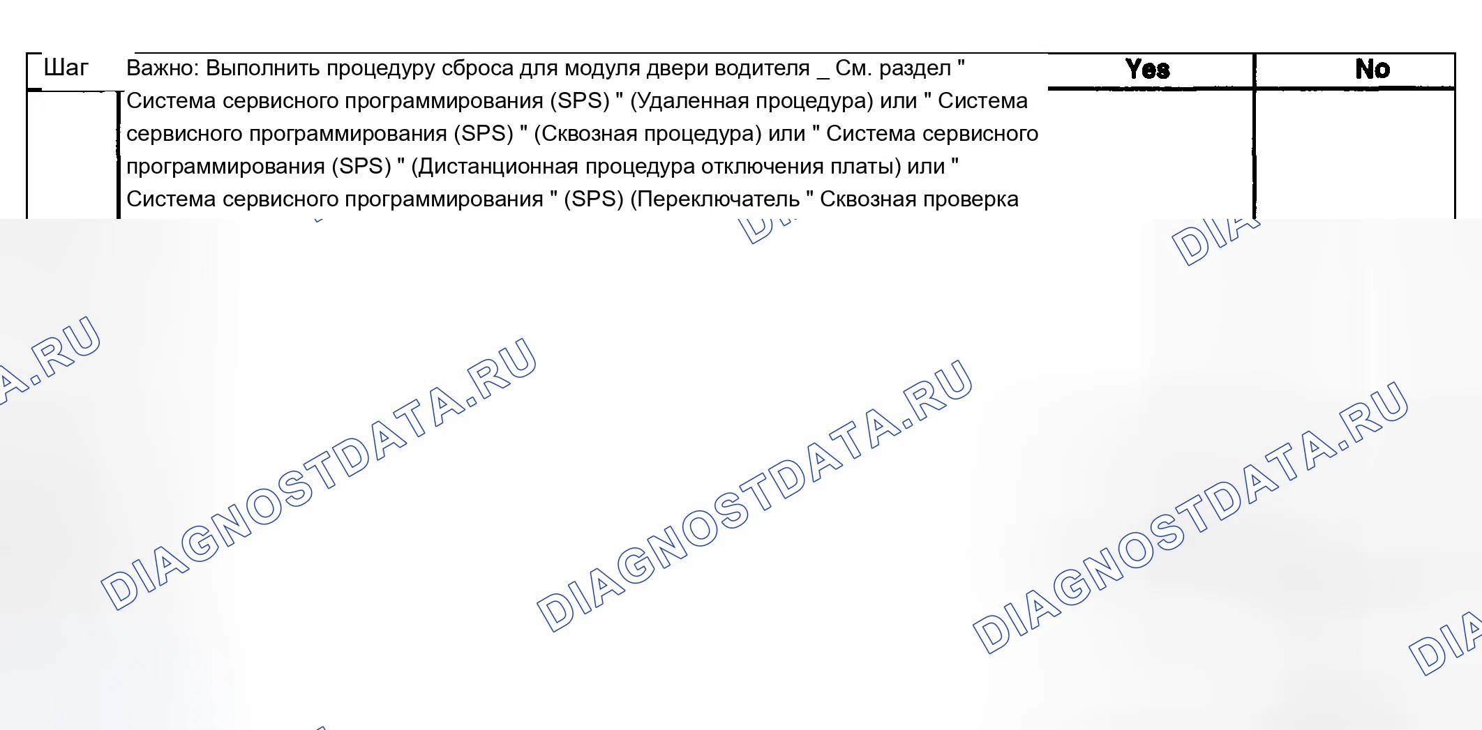 Рис. 124. Chevrolet Silverado 1500 HD 