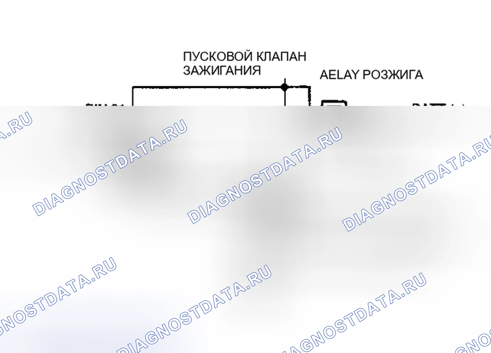 Рис. 71: Идентификатор схемы EDF/HEDF. Hyundai Matrix I рестайлинг 2