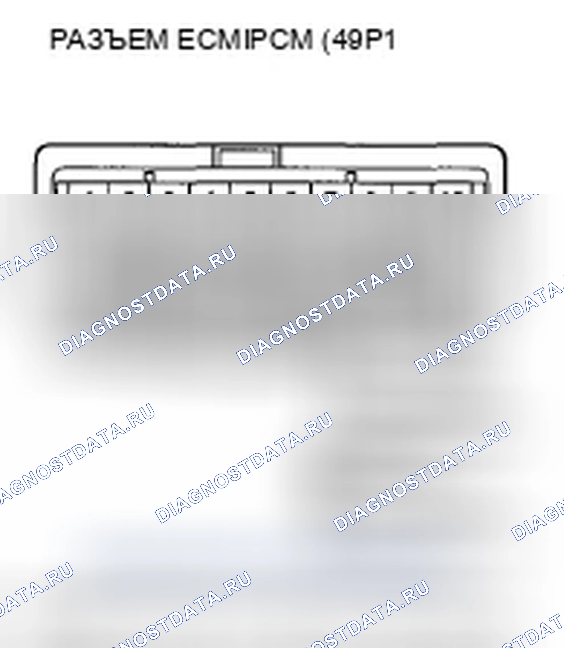 Рис. 106. Honda Accord VIII