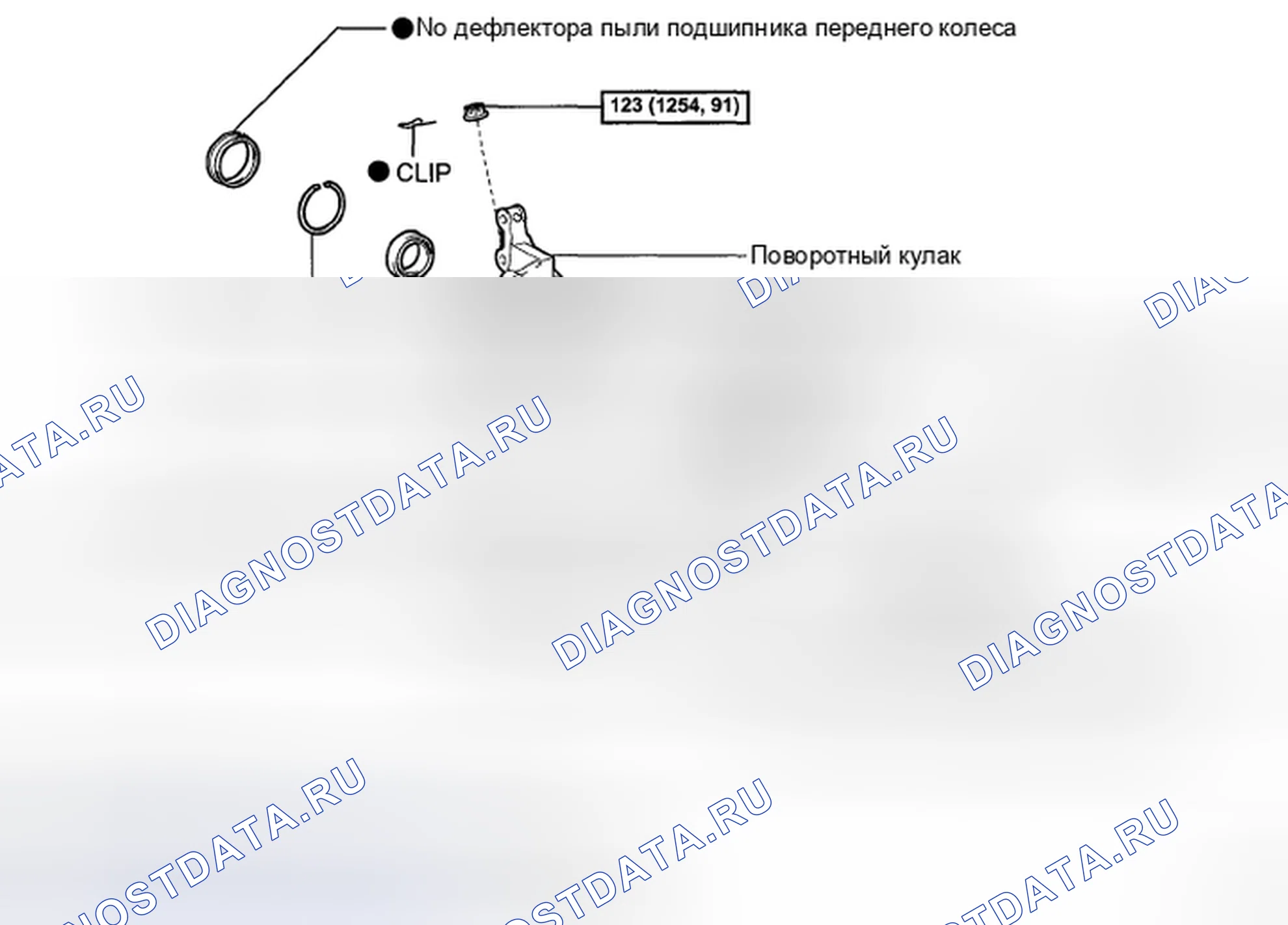 Рис. 26. Toyota Highlander II