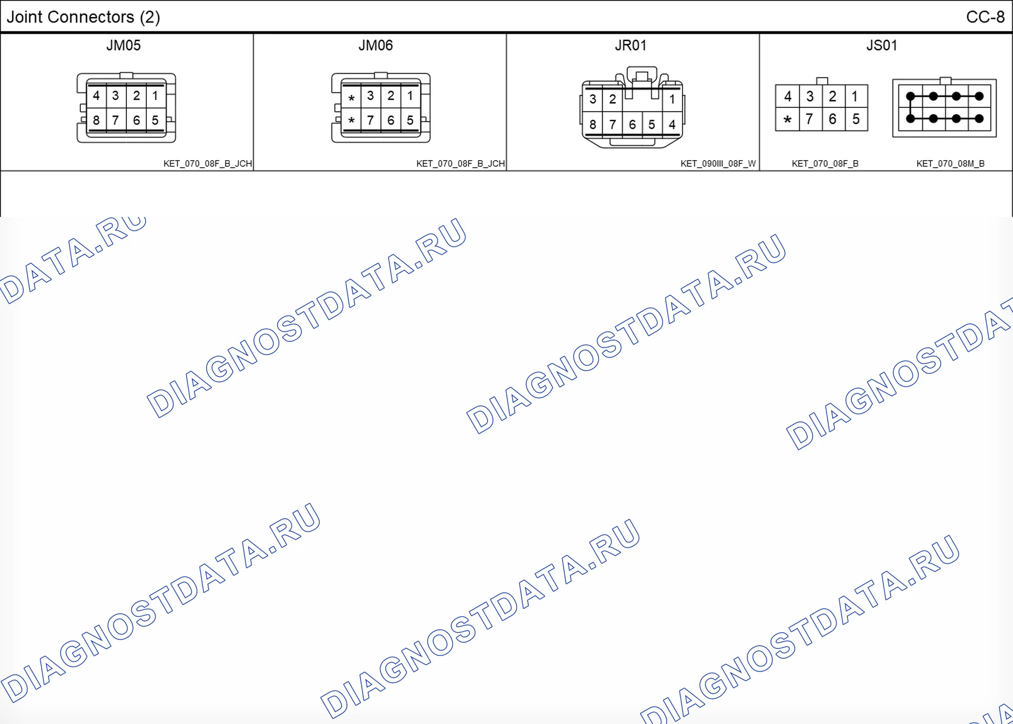 Распиновка разъёма JR01 — joint connectors. Hyundai Genesis Coupe(Bk)-U.S. I
