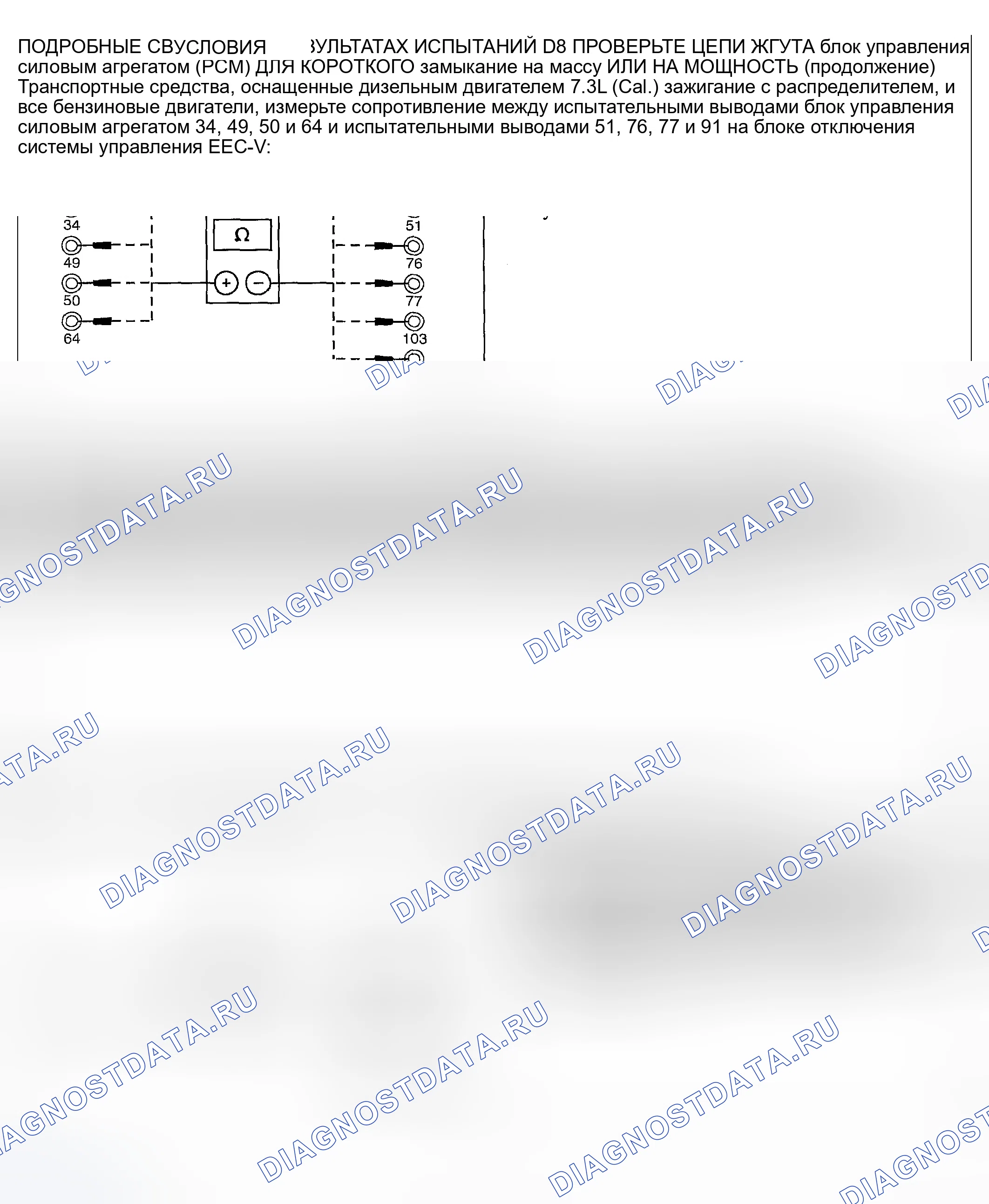 Рис. 76. Ford Excursion I