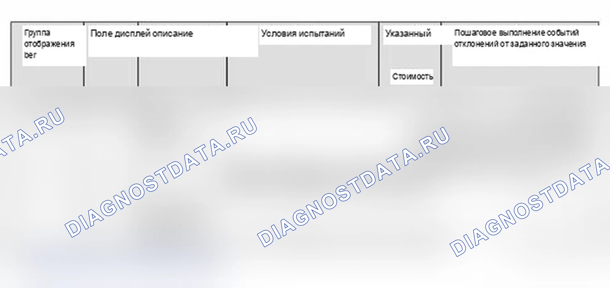Рис. 464. Audi A4 B6