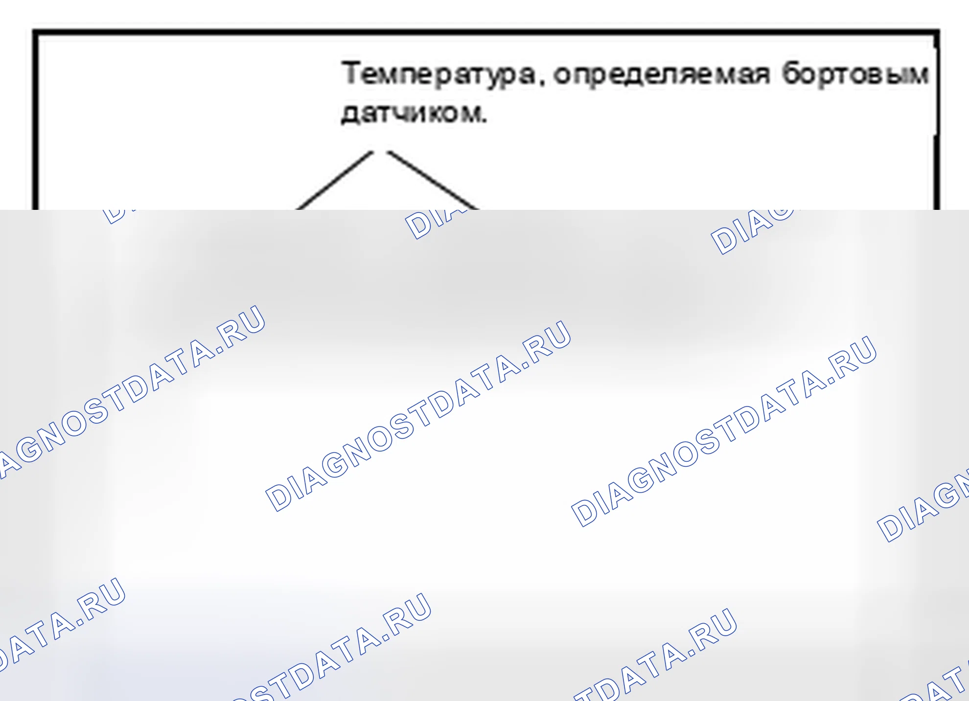 Рис. 189. Nissan Altima L33