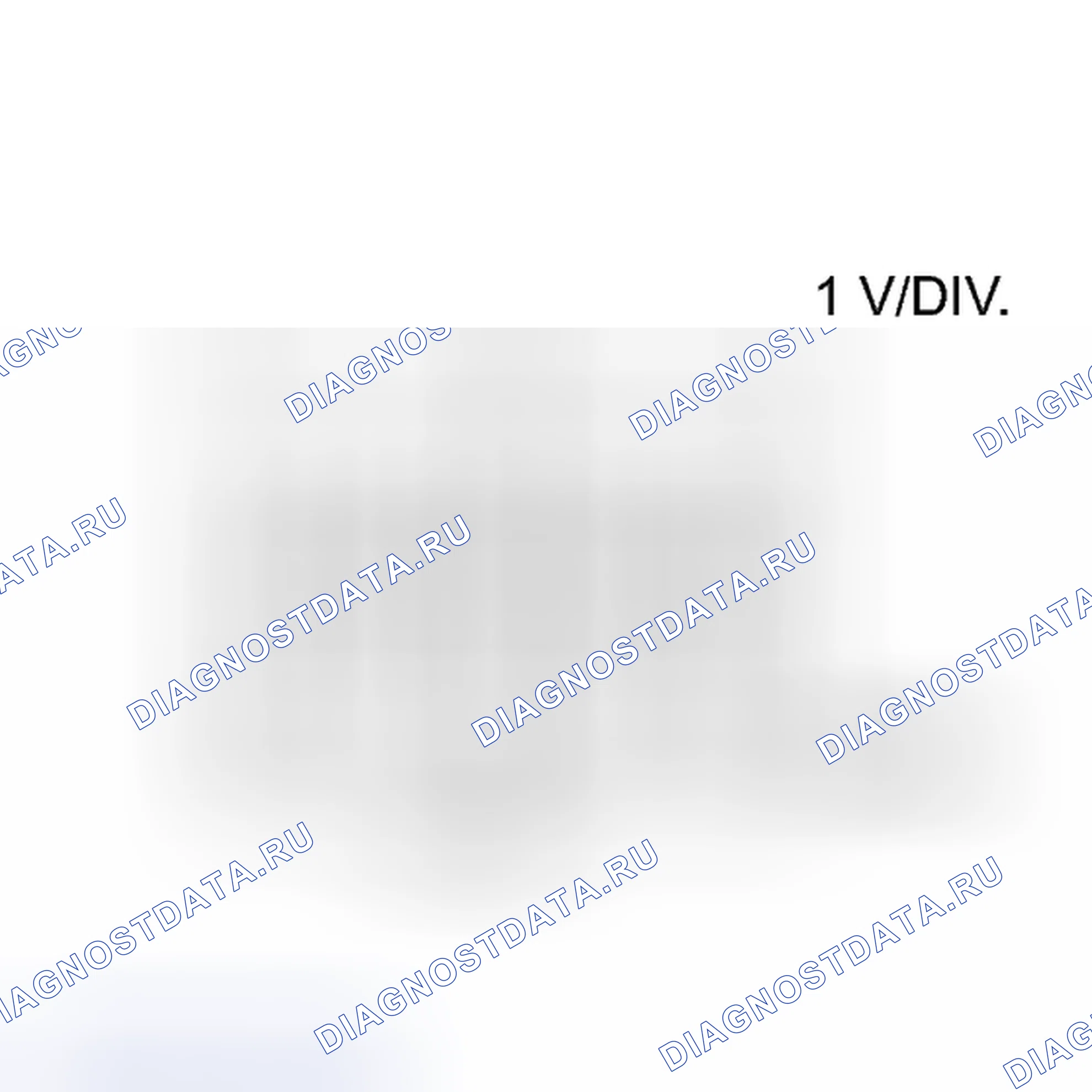 Рис. 18. Toyota Prius C I