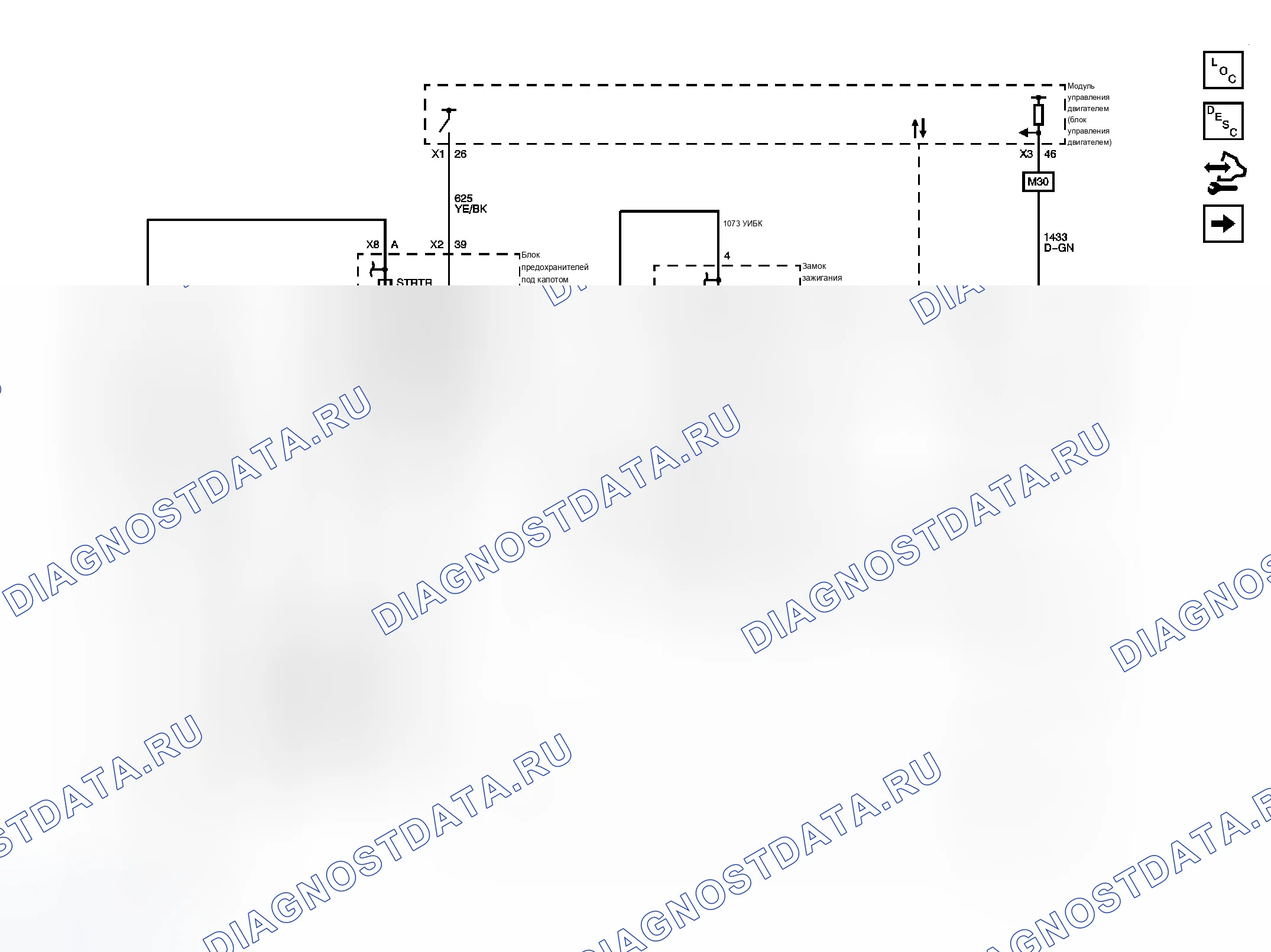 Рис. 6. Chevrolet Colorado I