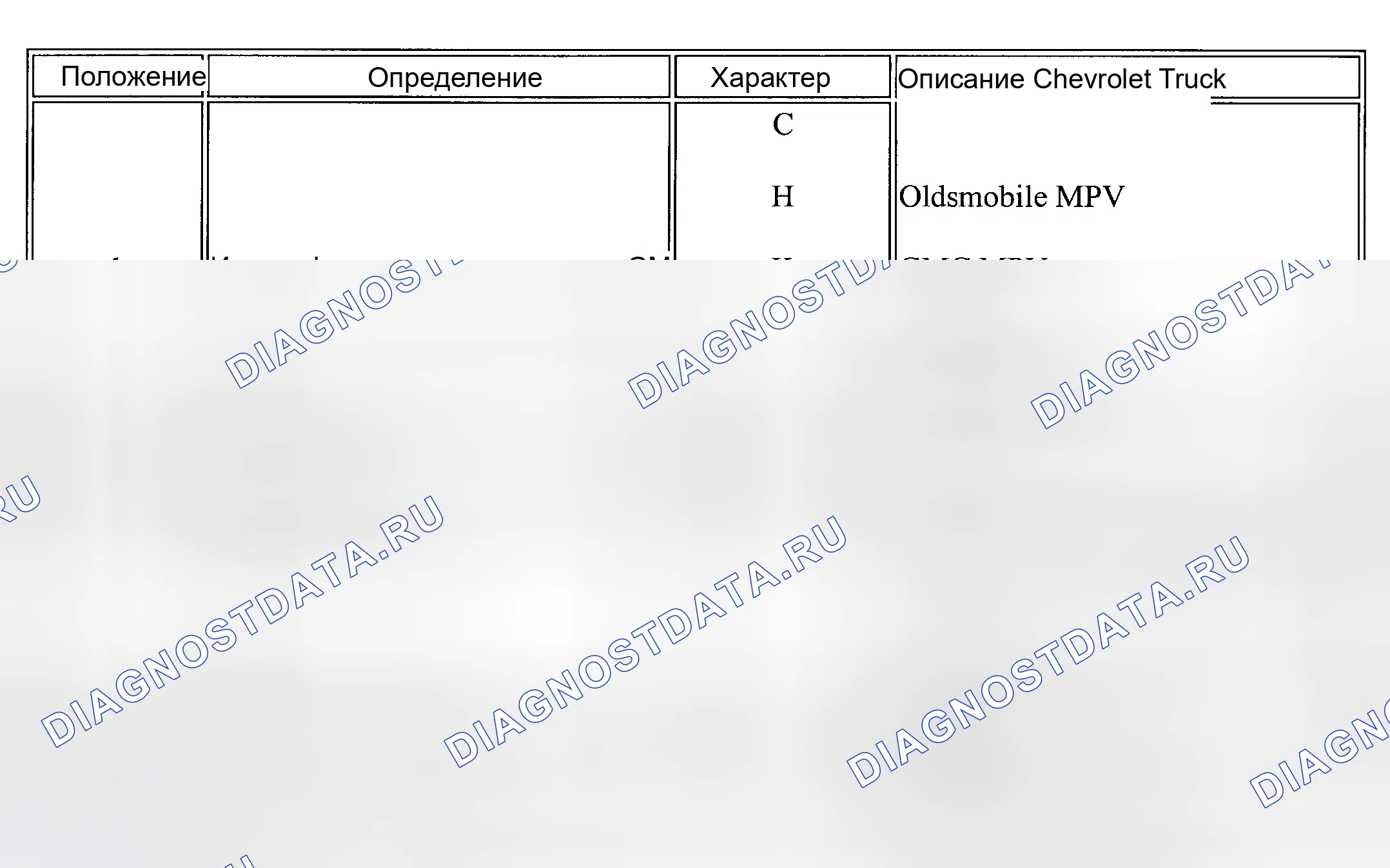 Рис. 25. Hyundai Venue I
