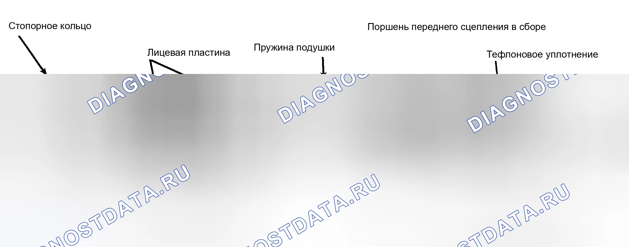 Рис. 100: Разнесенный вид переднего узла сцепления. Pontiac Grand Prix IV
