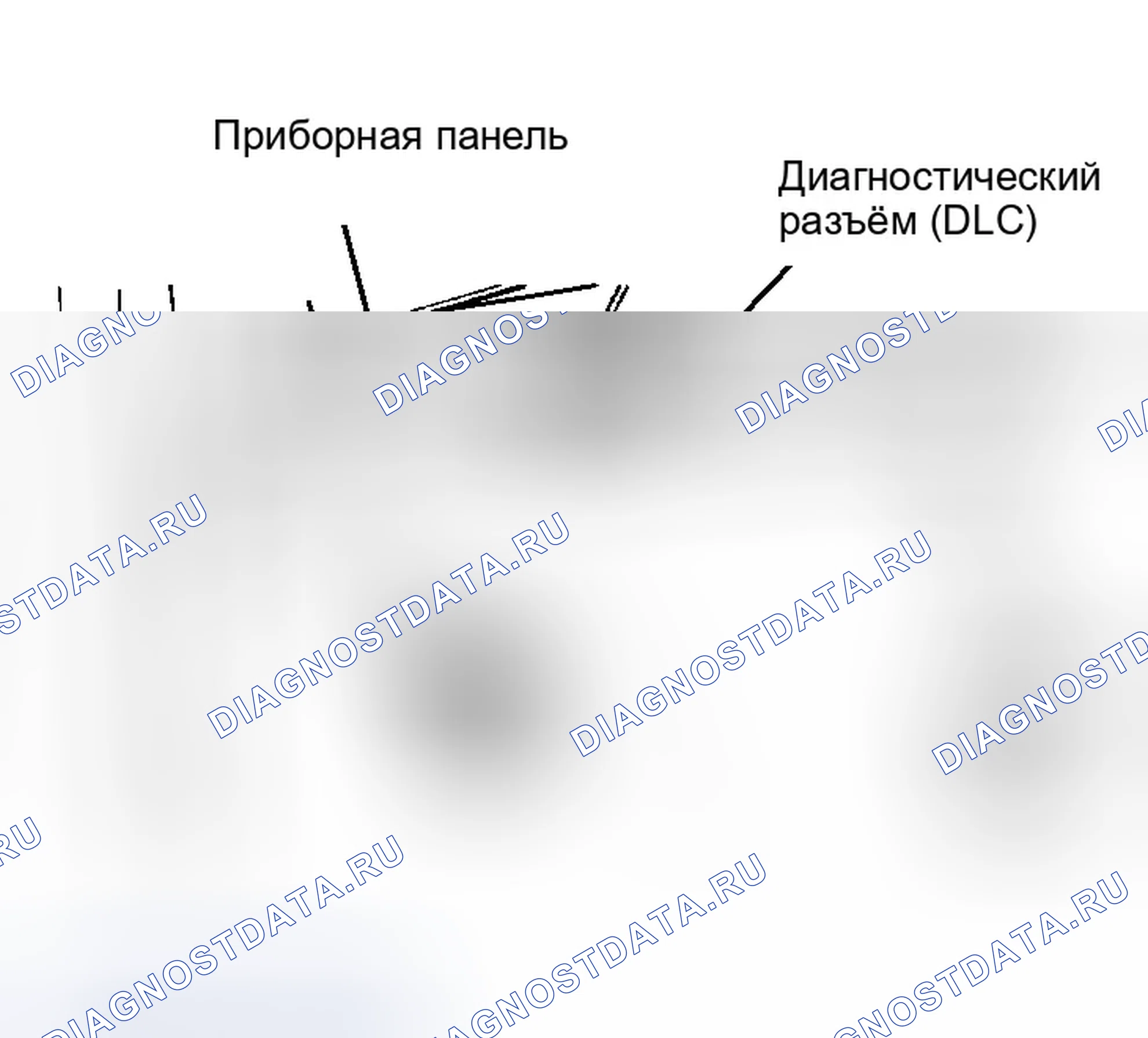 Рис. 40. Dodge Neon II
