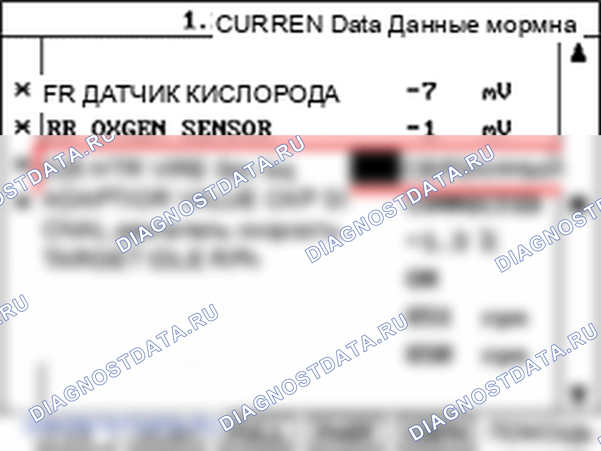 P0036: Неисправность цепи управления нагревателем датчика O2 (банк1, датчик2). Hyundai Accent LC