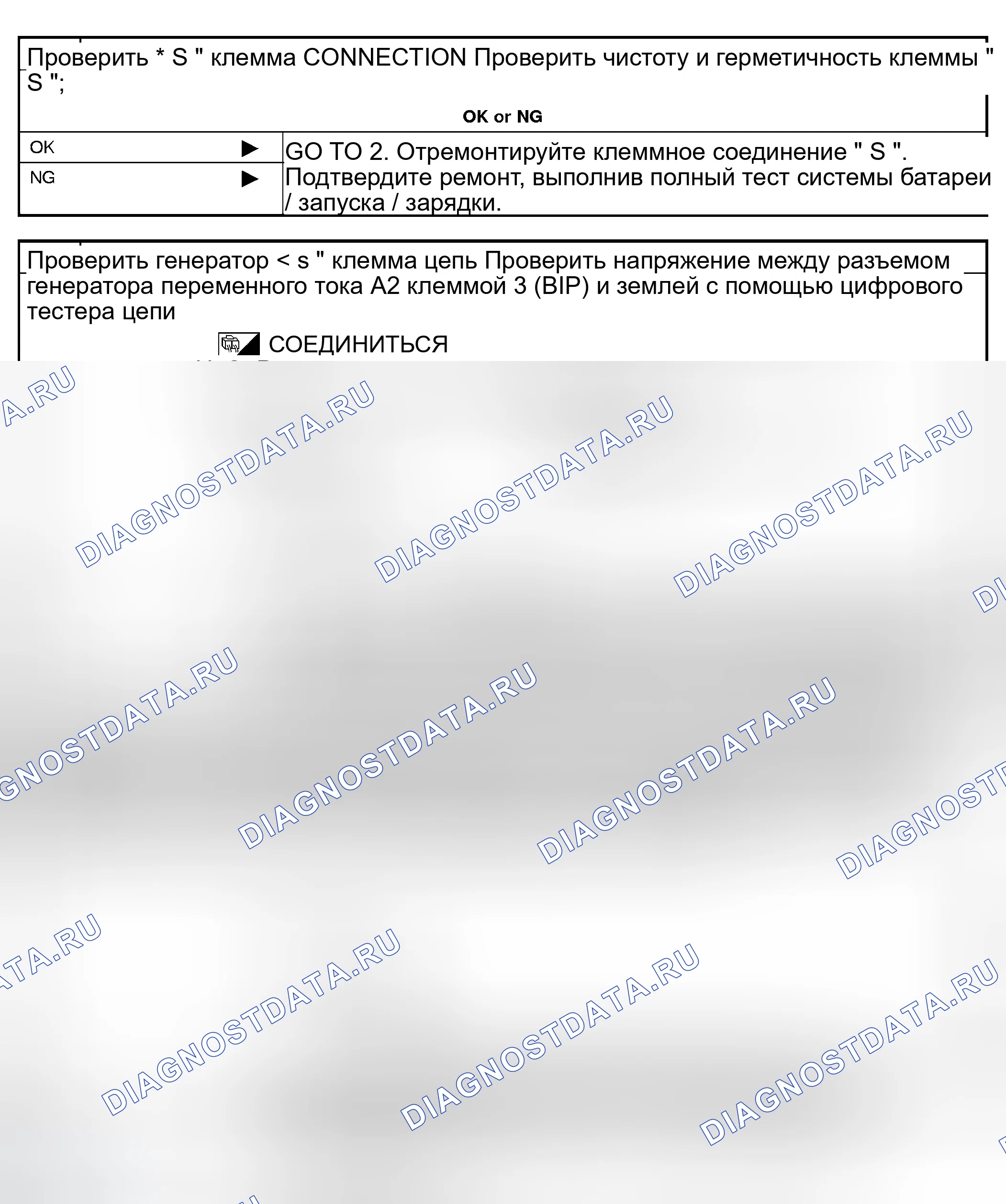 Рис. 5: ДИАГНОСТИЧЕСКАЯ ПРОЦЕДУРА 3. Infiniti I35 II