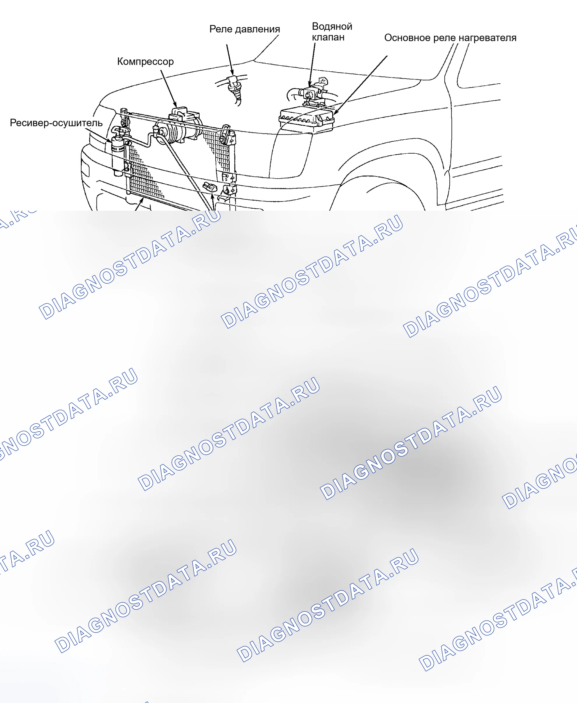 Рис. 3. Toyota 4Runner III