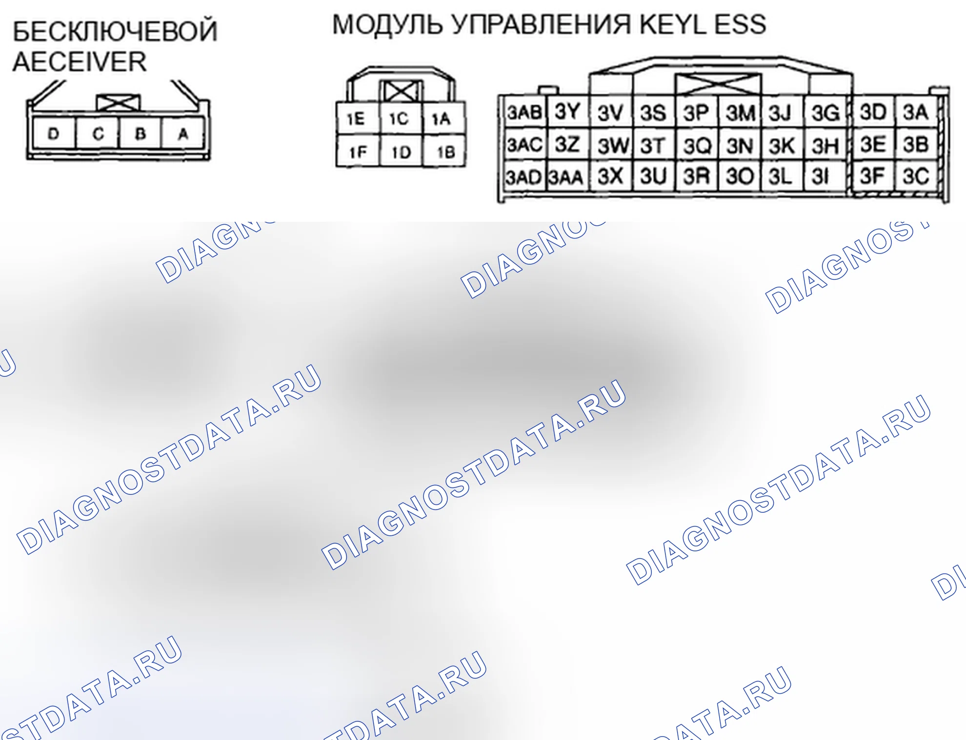 Рис. 135: ДВЕРЬ № 1 НЕ МОЖЕТ БЫТЬ ЗАПЕРТА / РАЗБЛОКИРОВАНА С ПОМОЩЬЮ ДАТЧИКА (ЭЛЕКТРИЧЕСКАЯ КЛАВИШНАЯ КНОПКА) [РАСШИРЕННЫЙ ВВОД БЕЗ КЛЮЧА. Mazda 6 GH рестайлинг