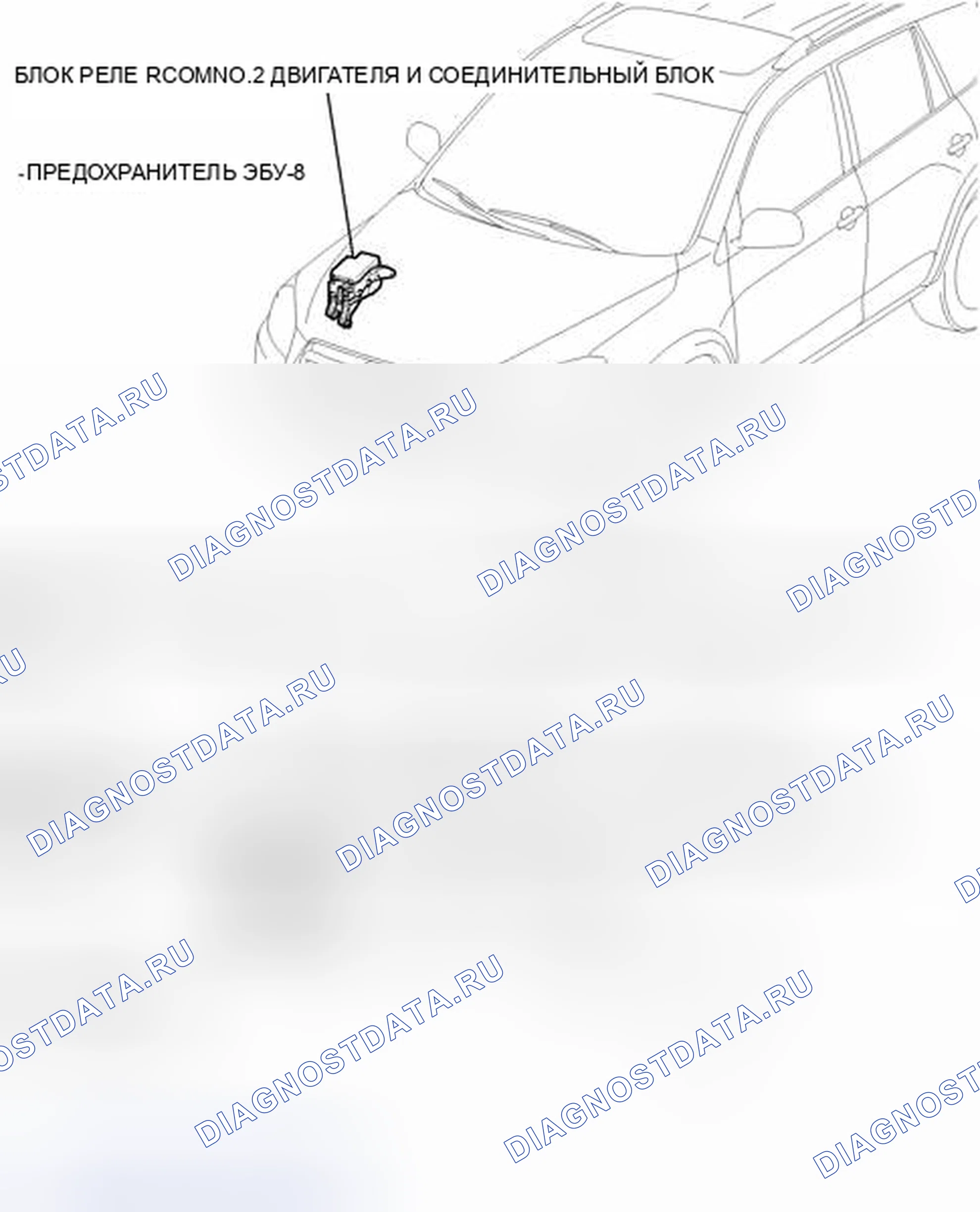 Рис. 13: ИЛЛЮСТРАЦИЯ. Toyota RAV4 III рестайлинг