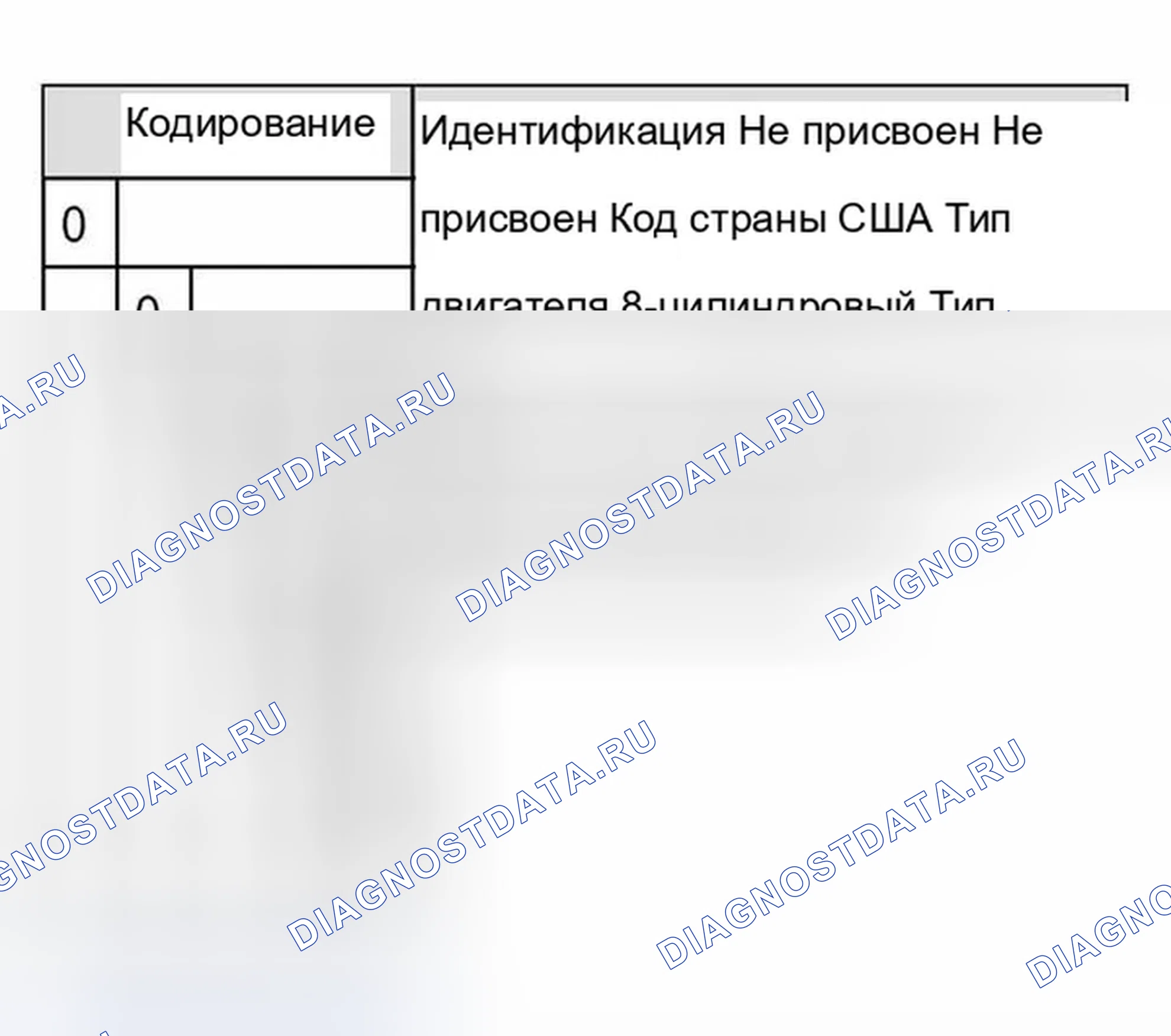 Рис. 114: Кодирование -E87- головки управления кондиционер, начиная с индекса «J». Audi A8 D2 рестайлинг