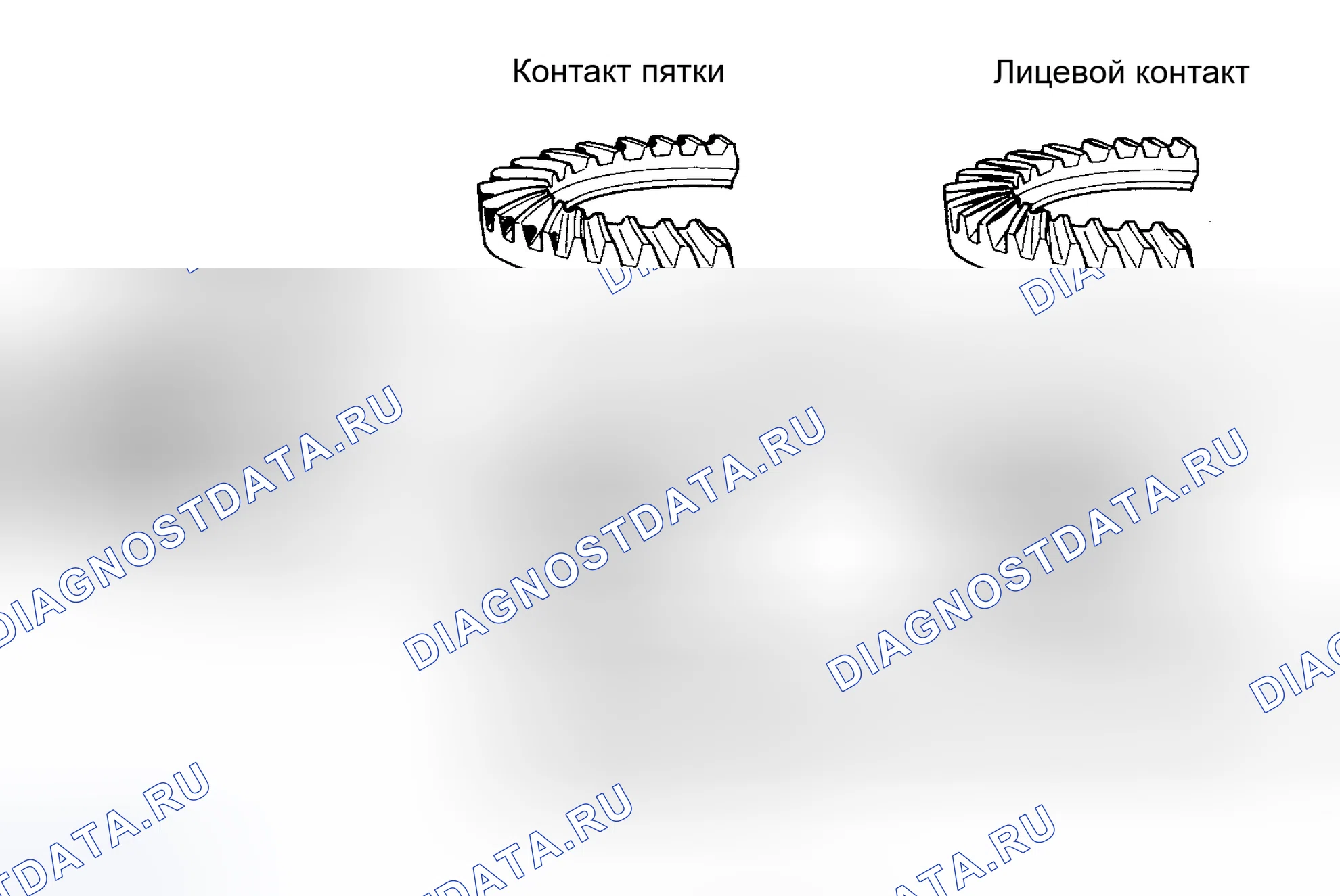 Рис. 243. Toyota Land Cruiser 100 рестайлинг
