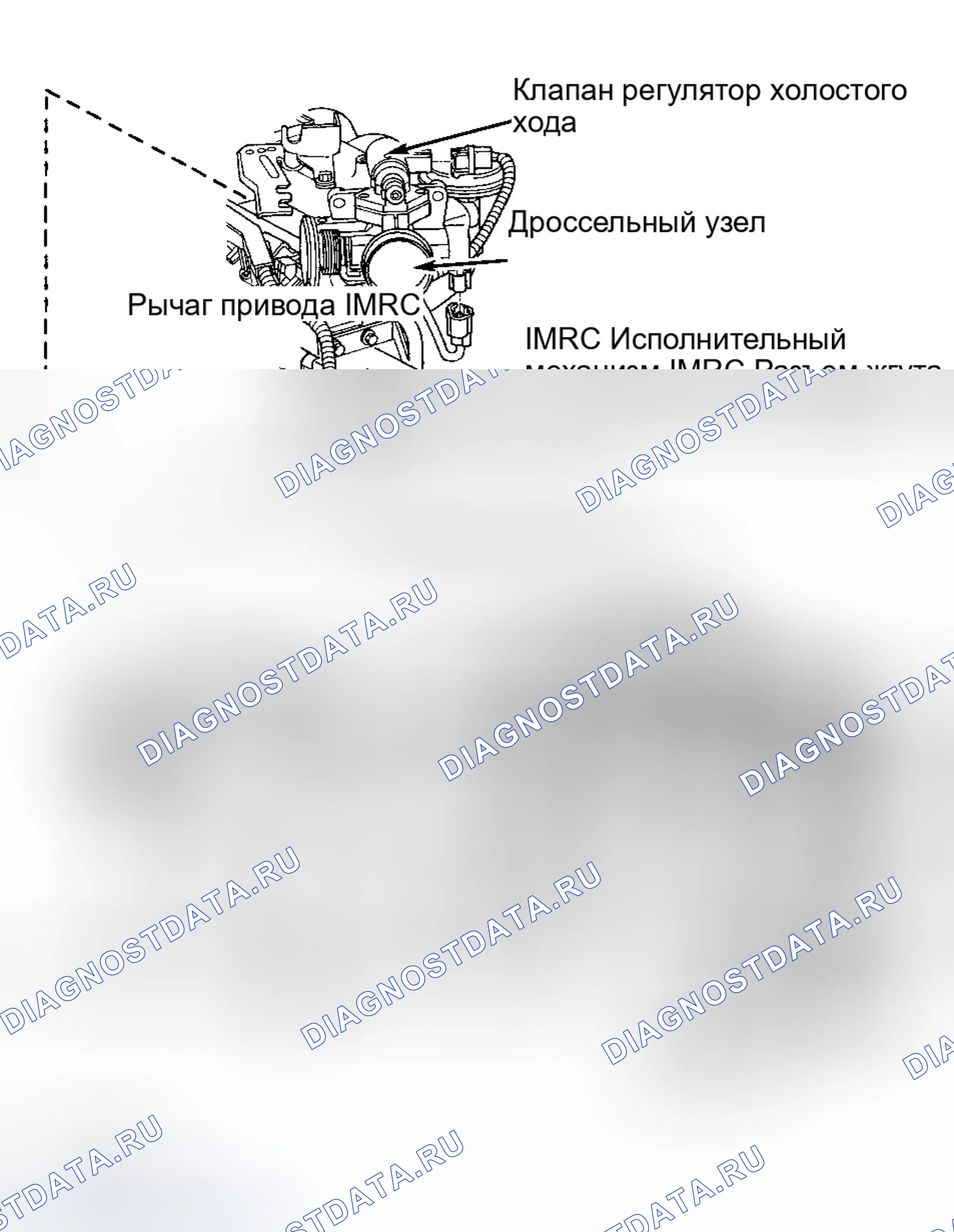 Рис. 13. Ford Escape I