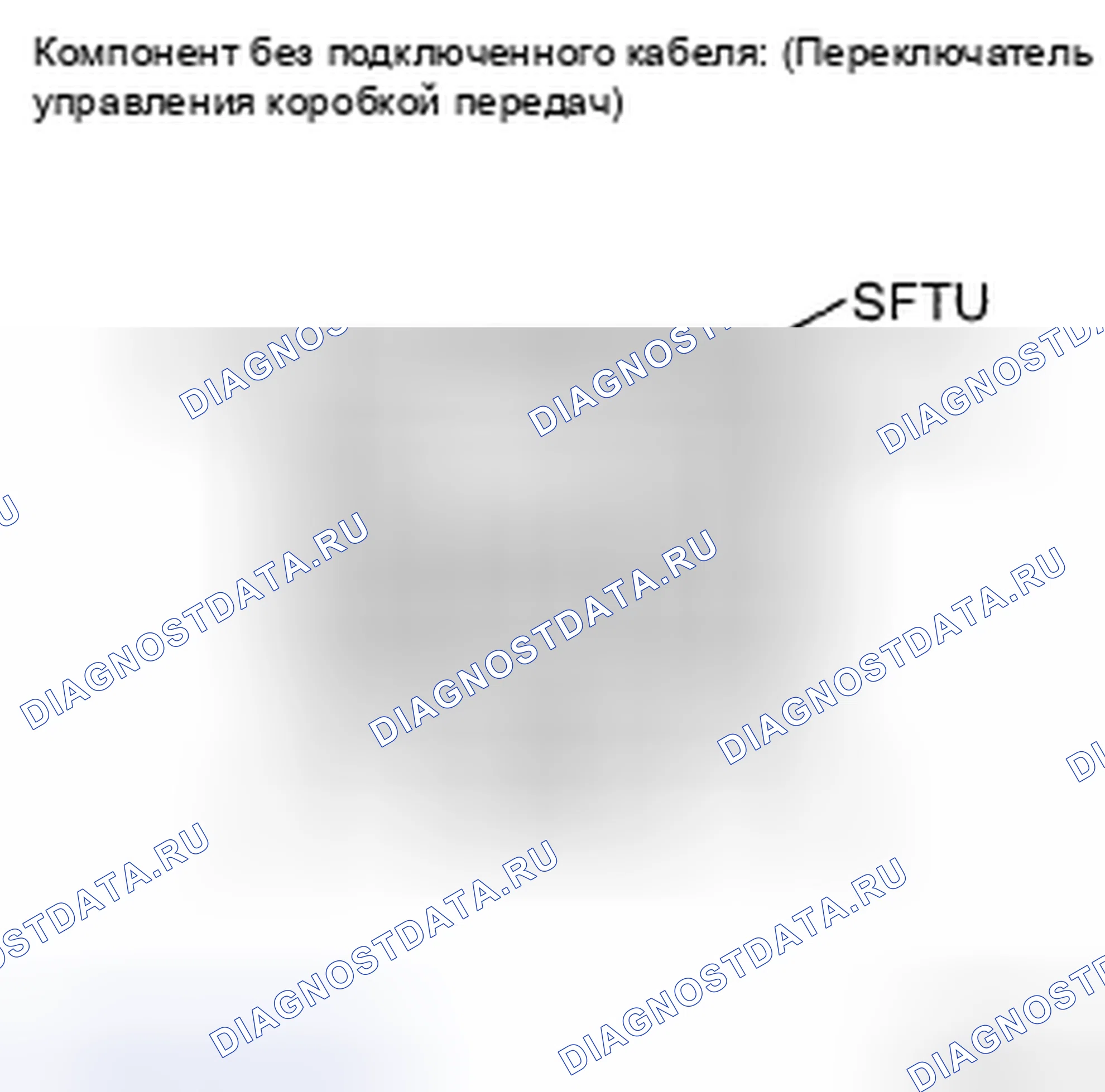 Рис. 2: ПРОЦЕДУРА КОНТРОЛЯ. Kia Soul II рестайлинг