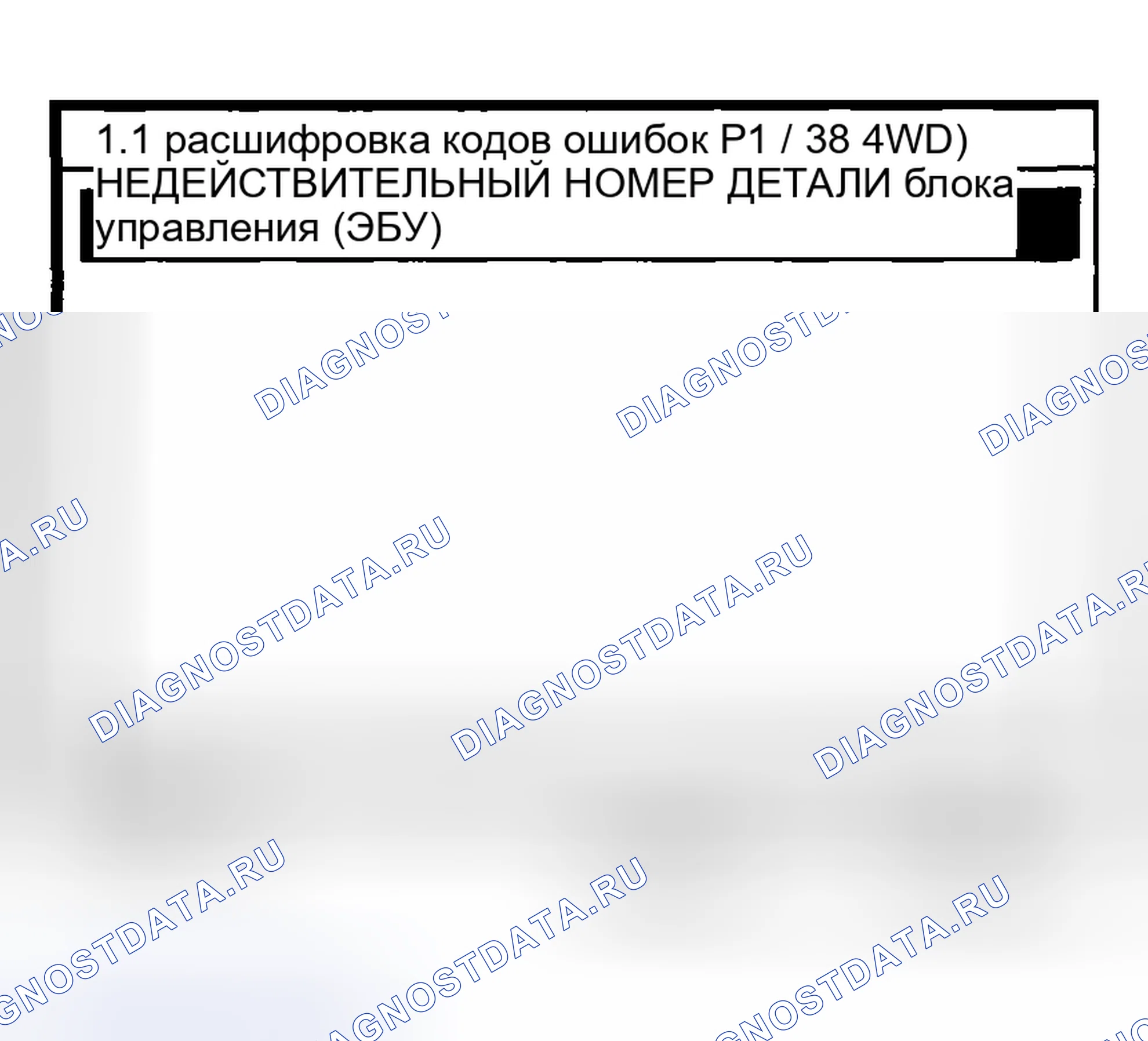 Рис. 57: МОНИТОРИНГ ДАННЫХ SCANTOOL. Haval Chitu I