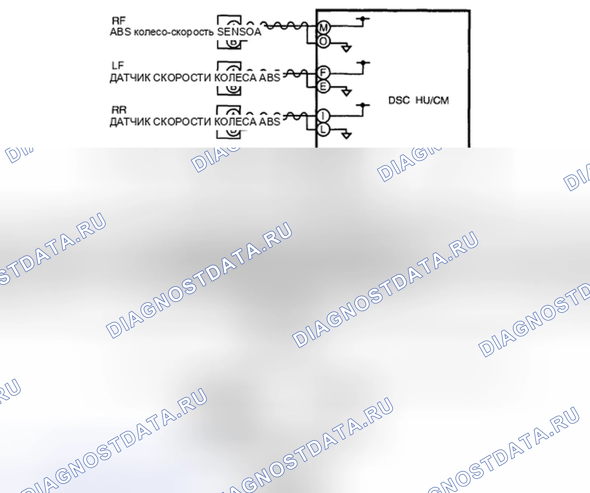Рис. 9: расшифровка кода ошибки C1222. Mazda CX-7 I