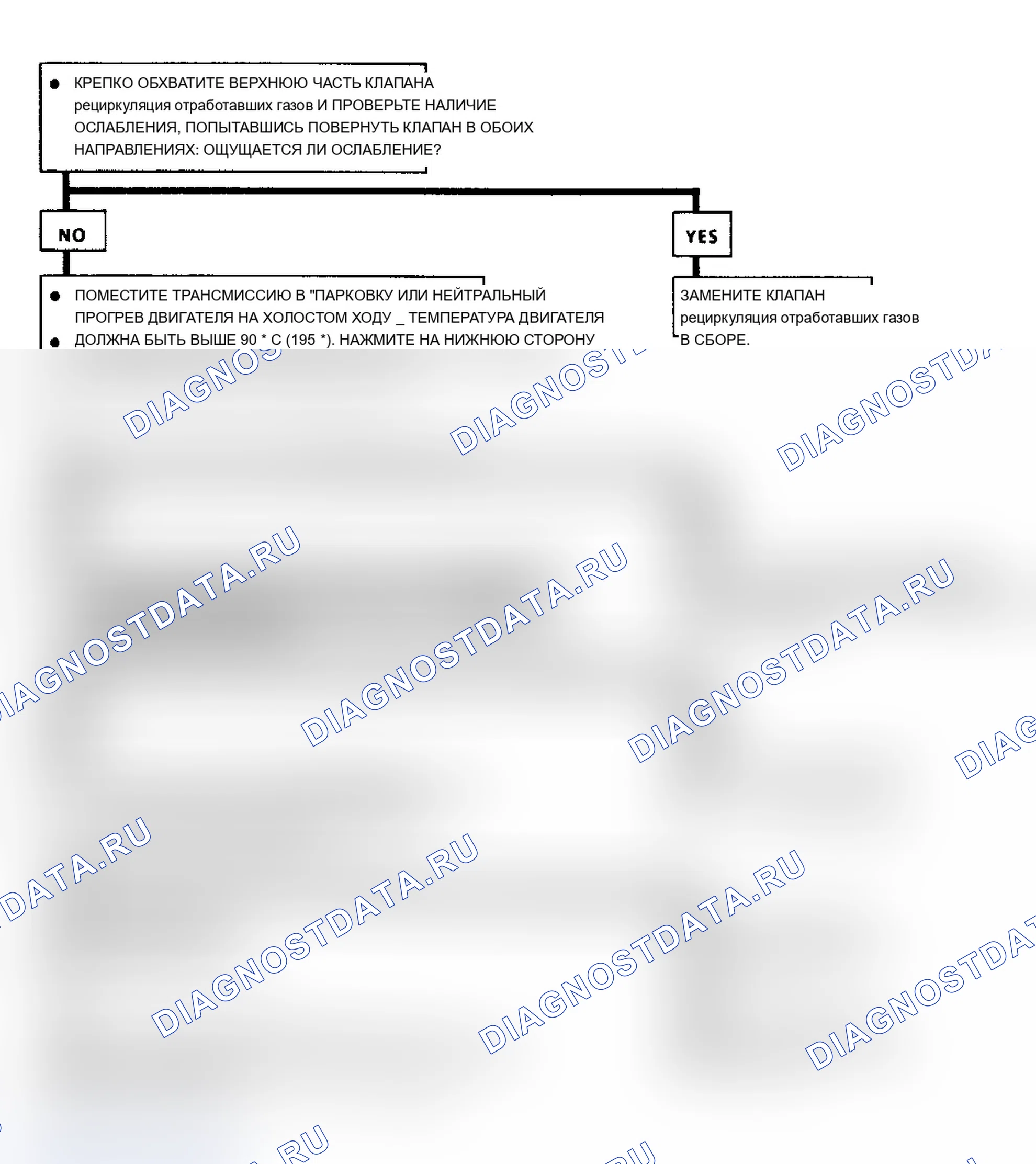 Рис. 55: Код 32, блок-схема ошибок системы рециркуляция отработавших газов. Chevrolet Cavalier II